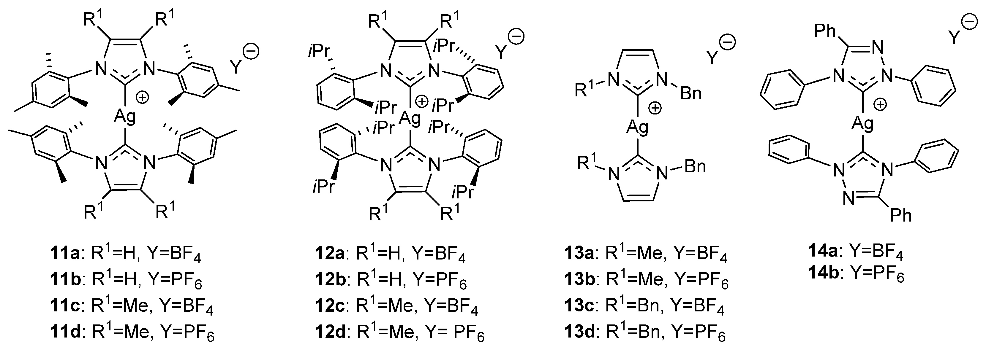 Catalysts 13 00811 g007