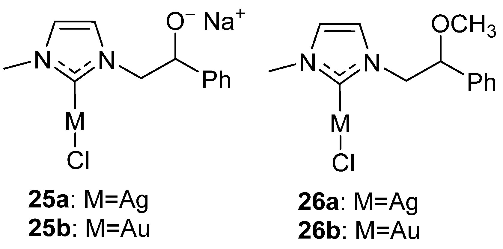 Catalysts 13 00811 g013