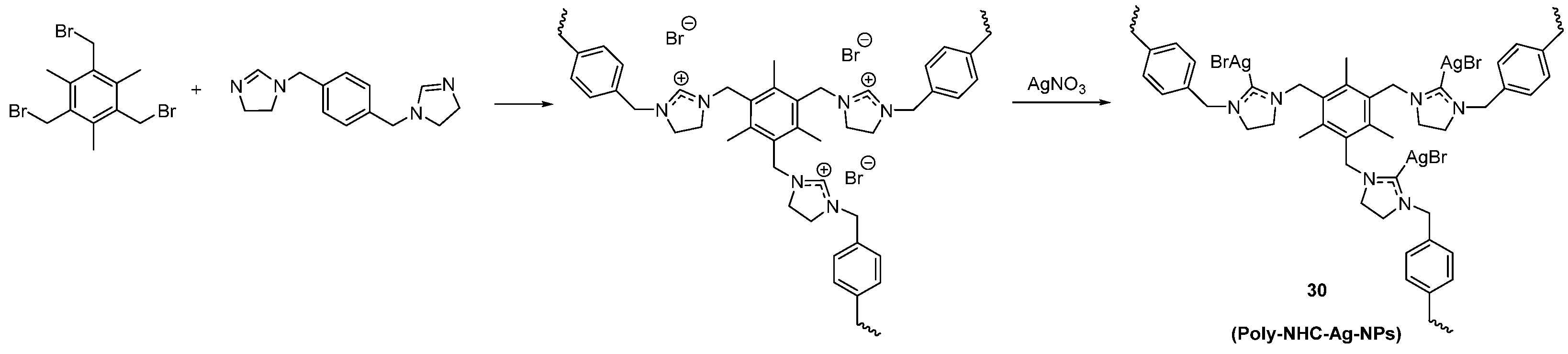 Catalysts 13 00811 sch003