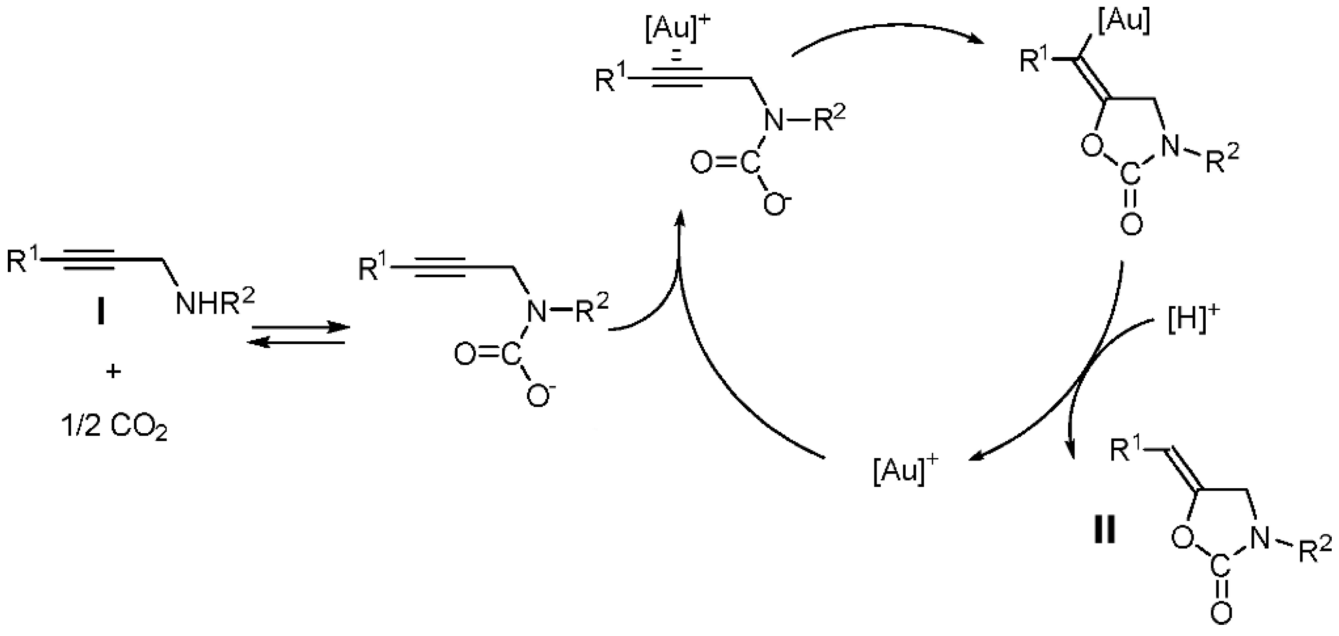 Catalysts 13 00811 sch009