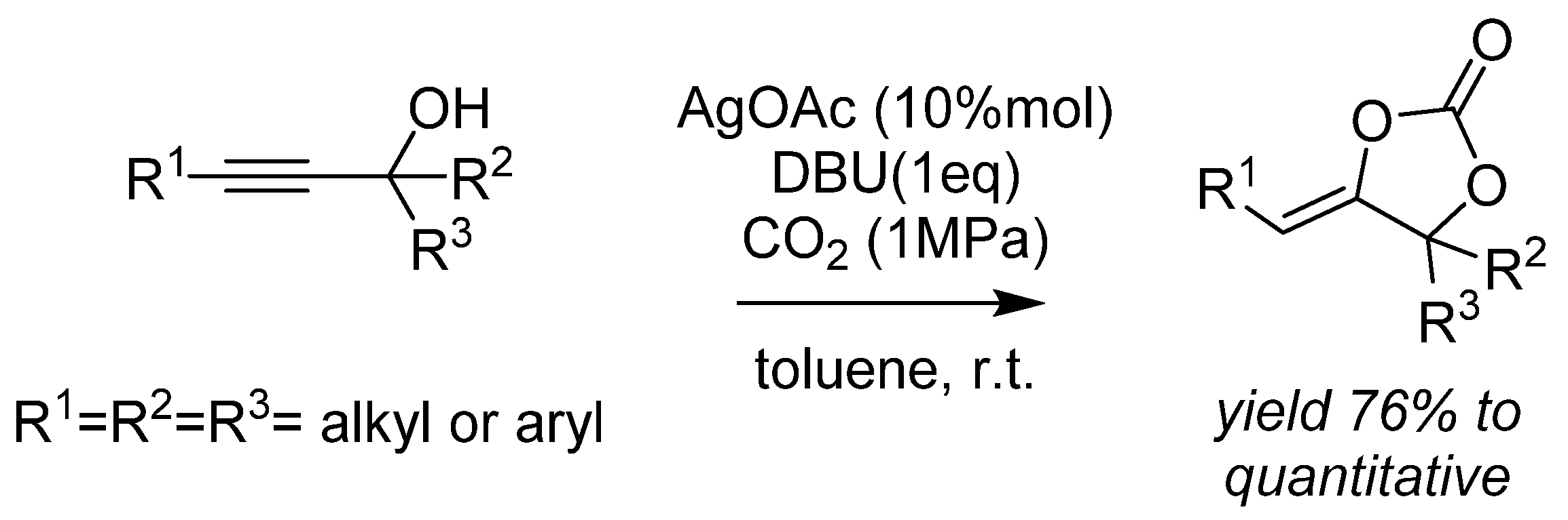 Catalysts 13 00811 sch010