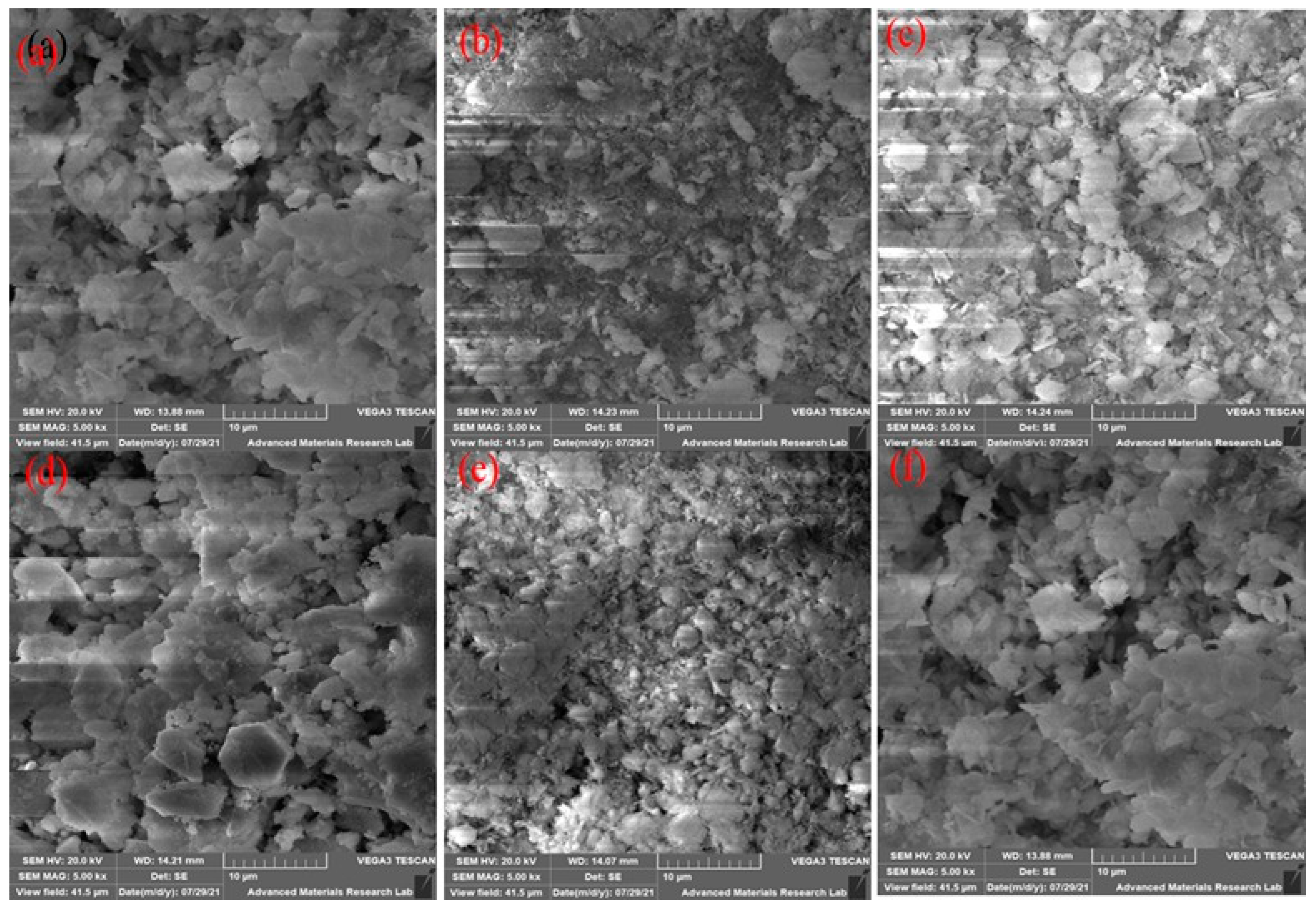 Catalysts 13 00813 g003 Catalysts 13 00813 g003
