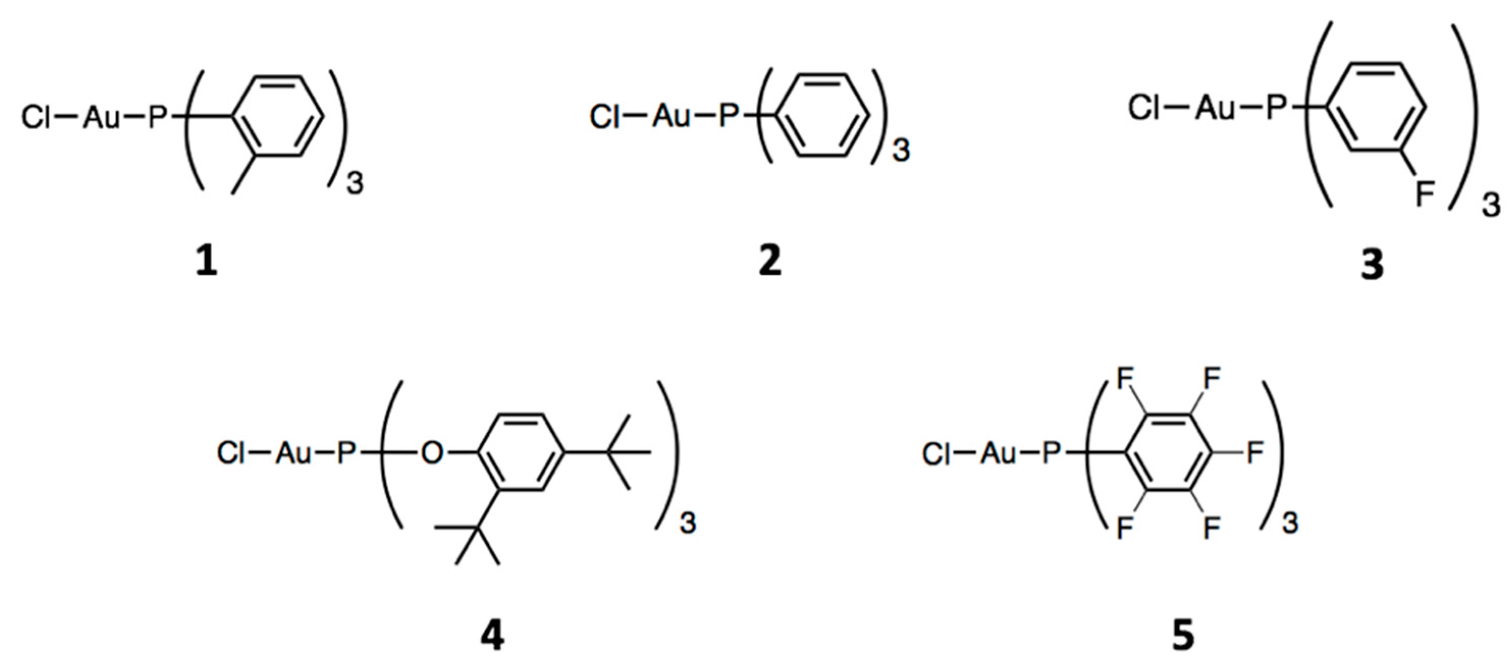 Catalysts 13 00822 sch004