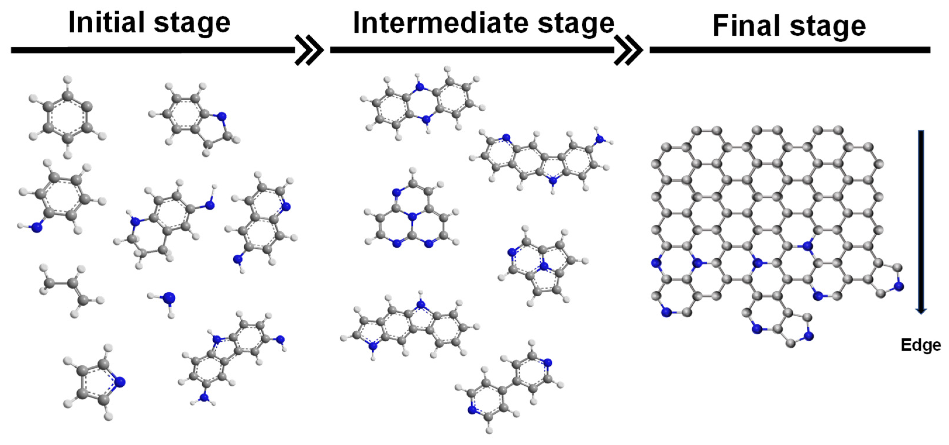 Catalysts 13 00830 g008
