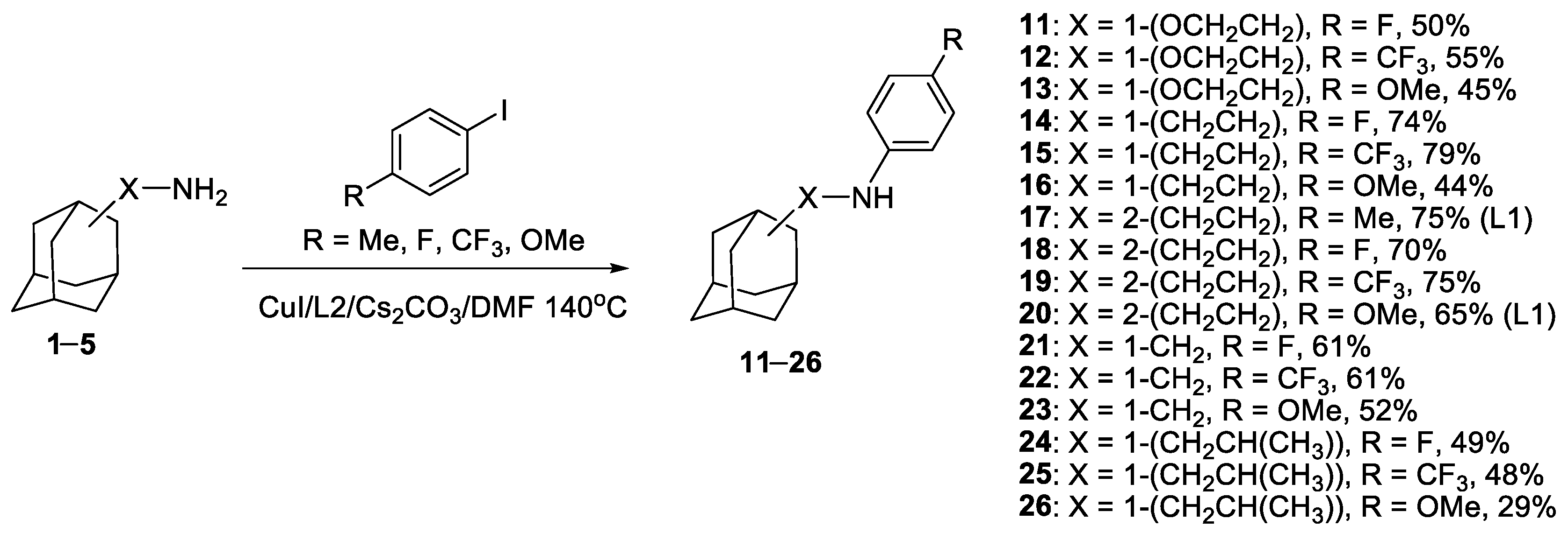 Catalysts 13 00831 sch002 Catalysts 13 00831 sch002