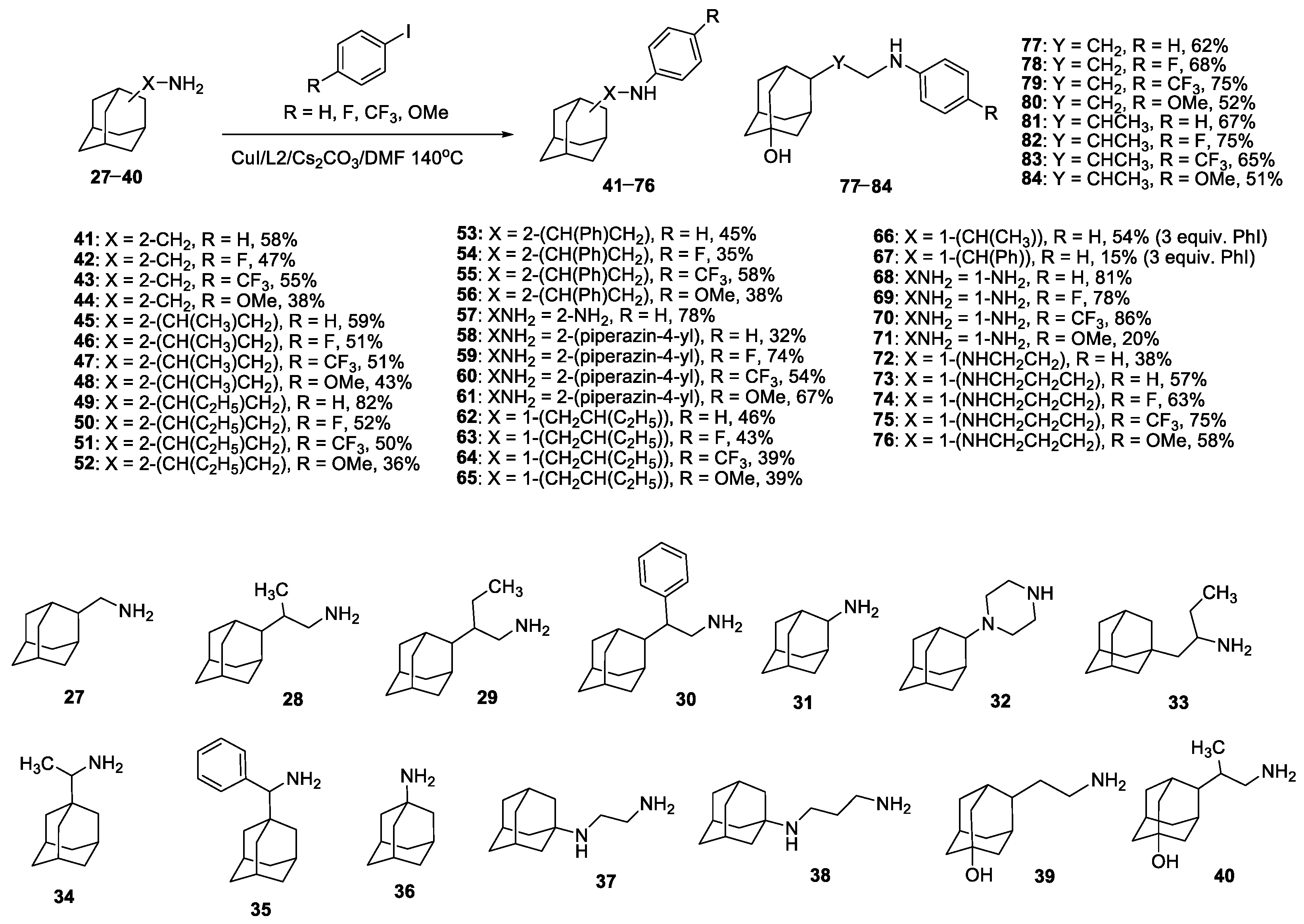 Catalysts 13 00831 sch003 Catalysts 13 00831 sch003