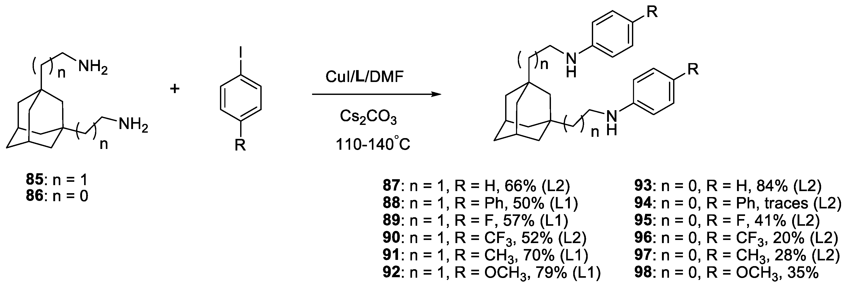 Catalysts 13 00831 sch004 Catalysts 13 00831 sch004