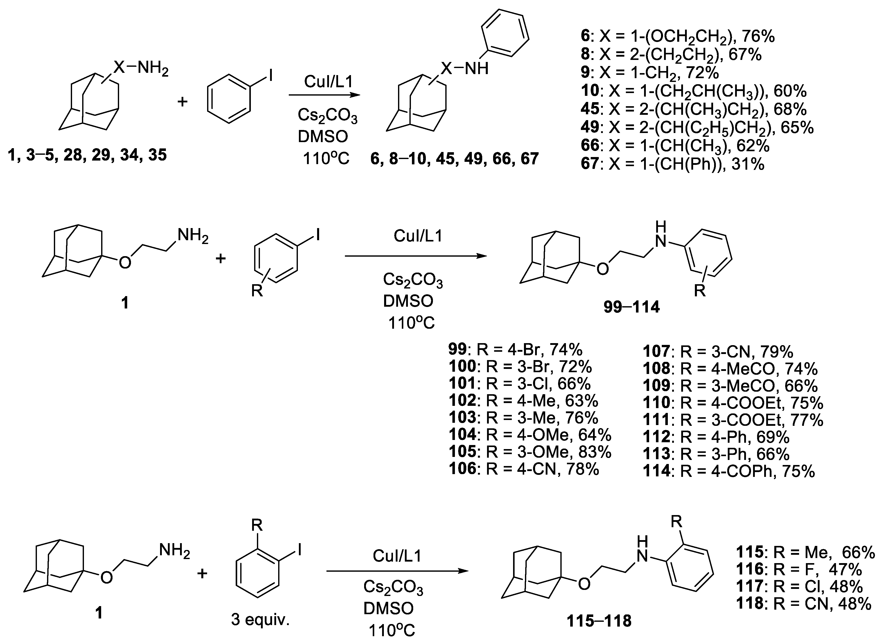 Catalysts 13 00831 sch005 Catalysts 13 00831 sch005