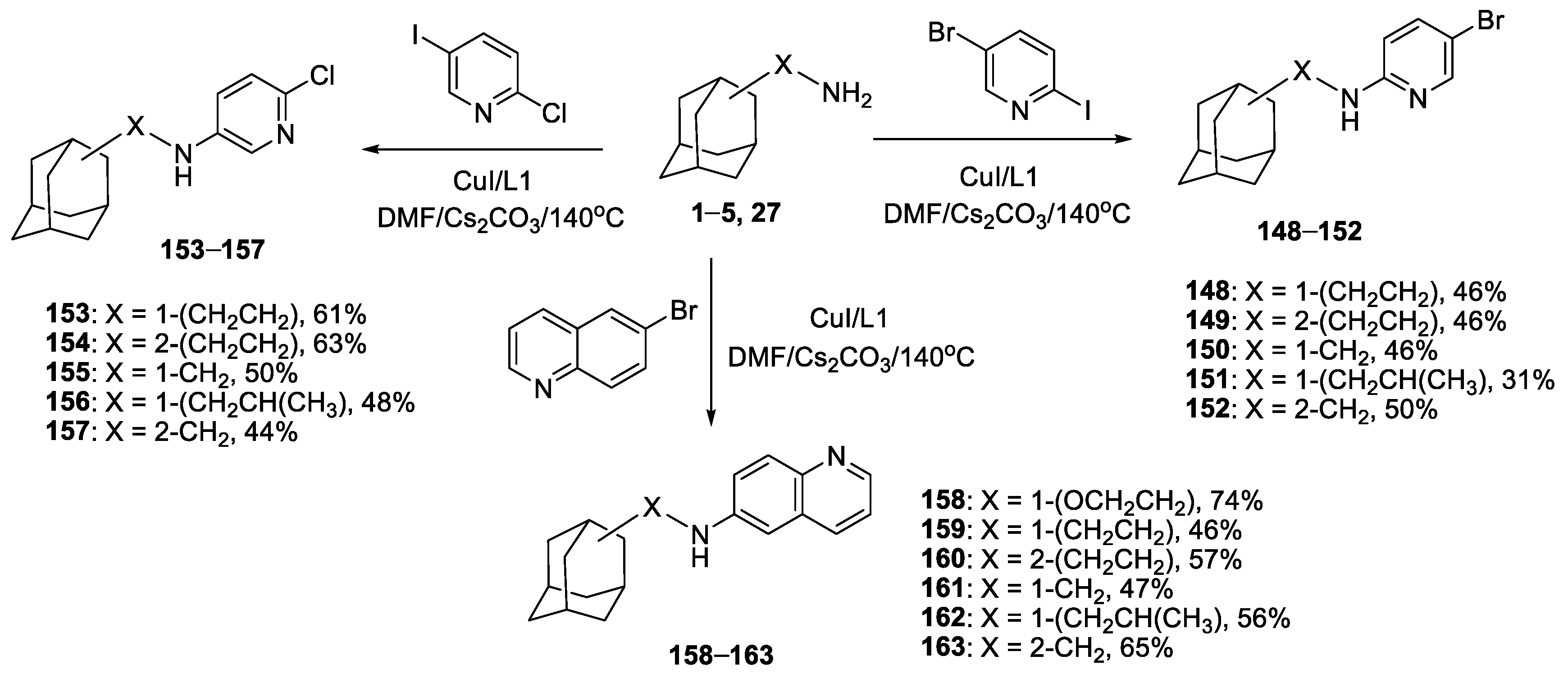 Catalysts 13 00831 sch008 Catalysts 13 00831 sch008