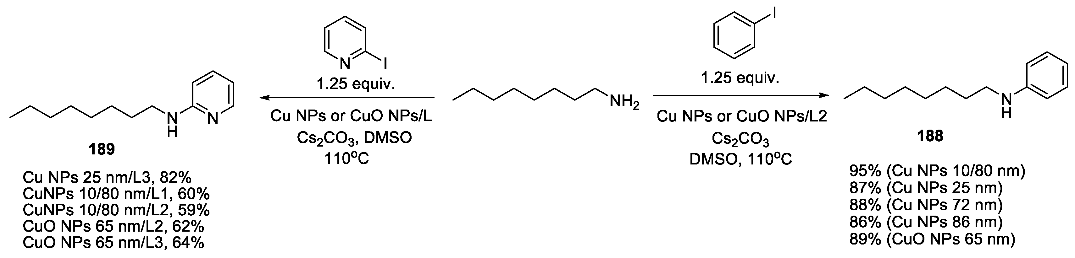 Catalysts 13 00831 sch010 Catalysts 13 00831 sch010