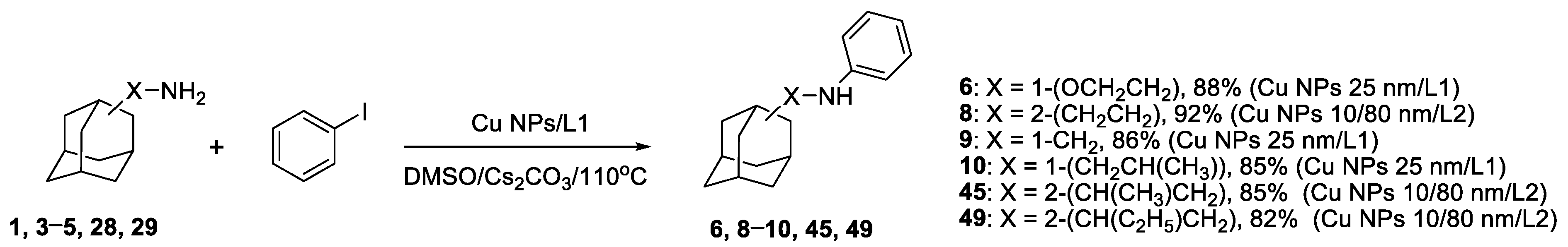 Catalysts 13 00831 sch011 Catalysts 13 00831 sch011