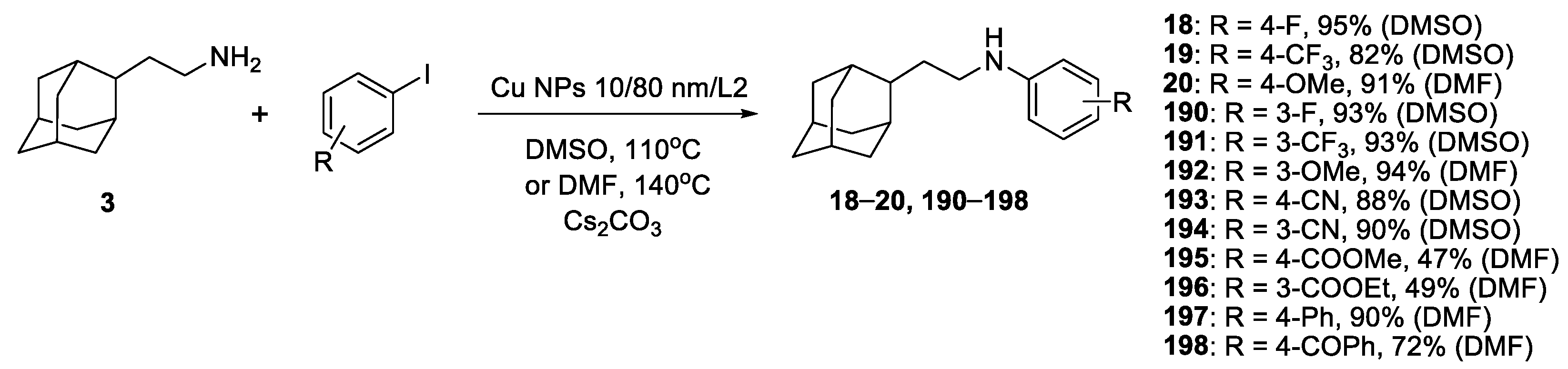 Catalysts 13 00831 sch012 Catalysts 13 00831 sch012