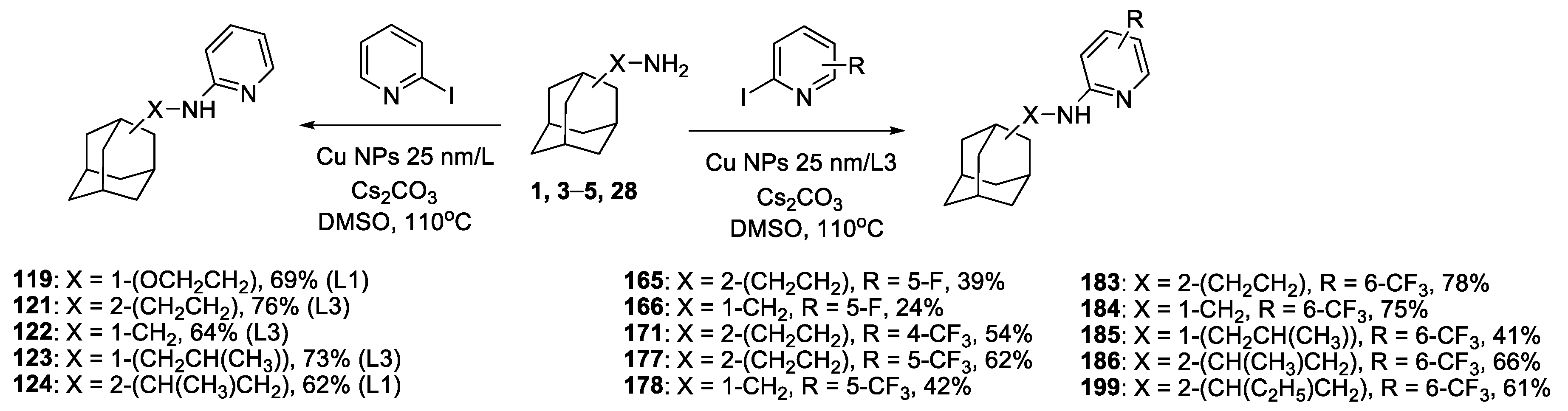 Catalysts 13 00831 sch013 Catalysts 13 00831 sch013