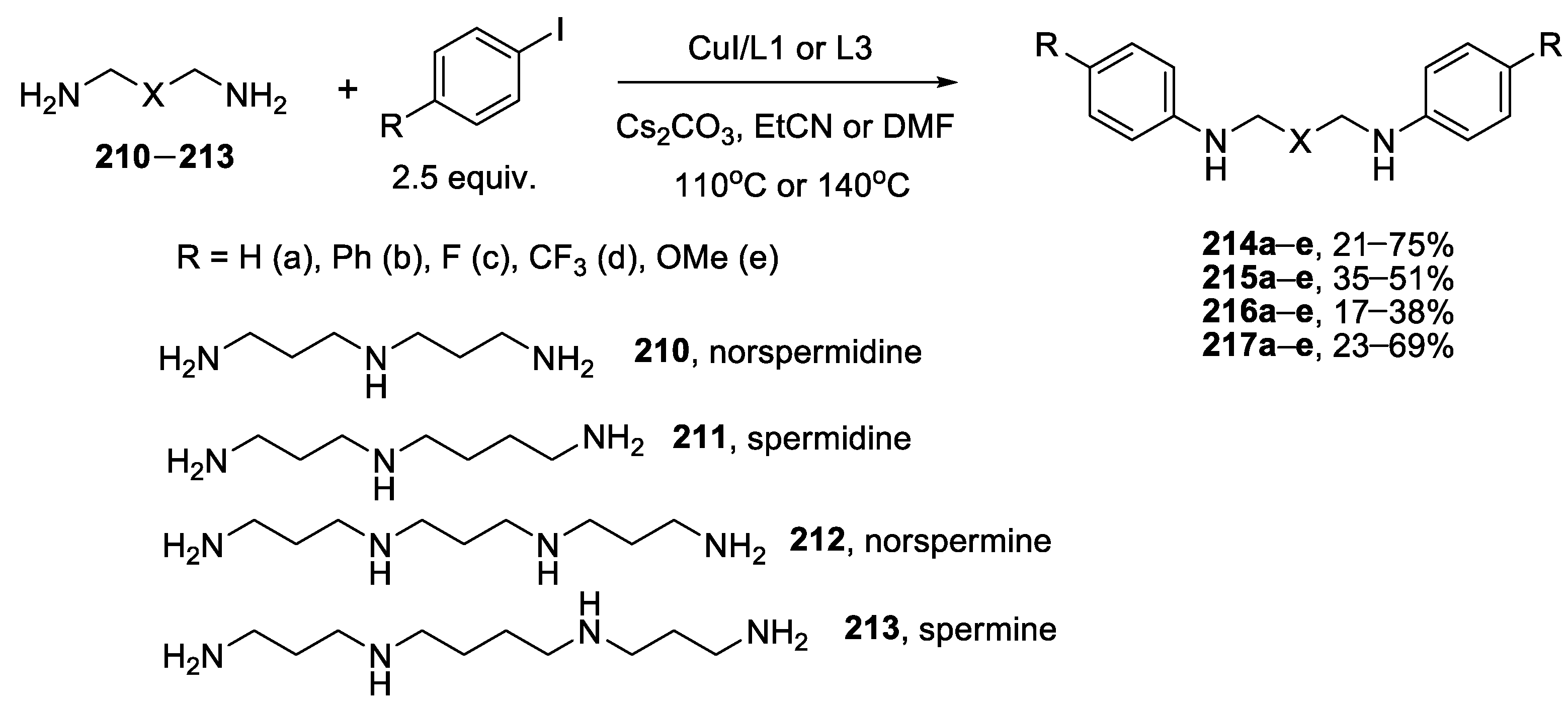 Catalysts 13 00831 sch016 Catalysts 13 00831 sch016