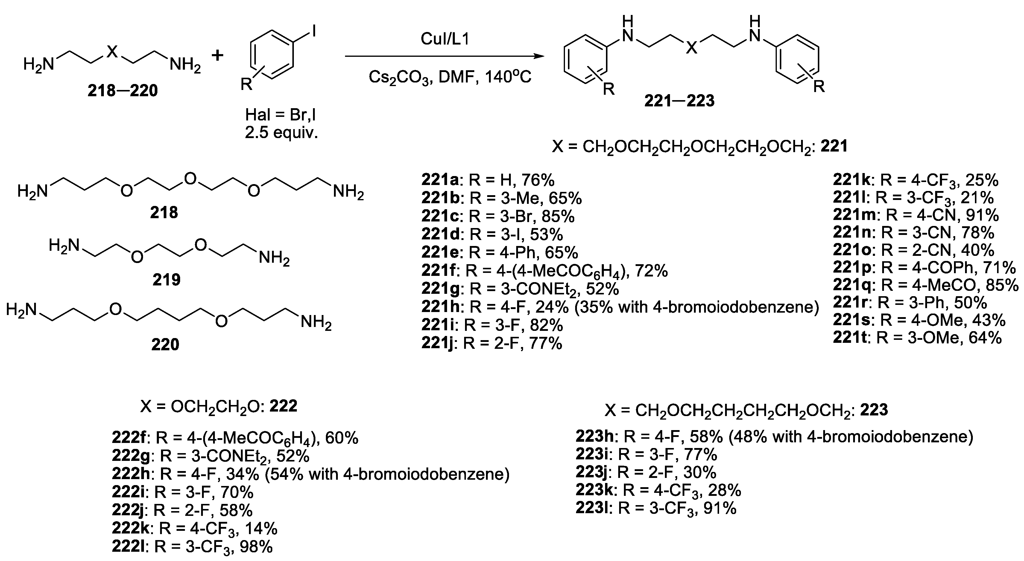 Catalysts 13 00831 sch017 Catalysts 13 00831 sch017
