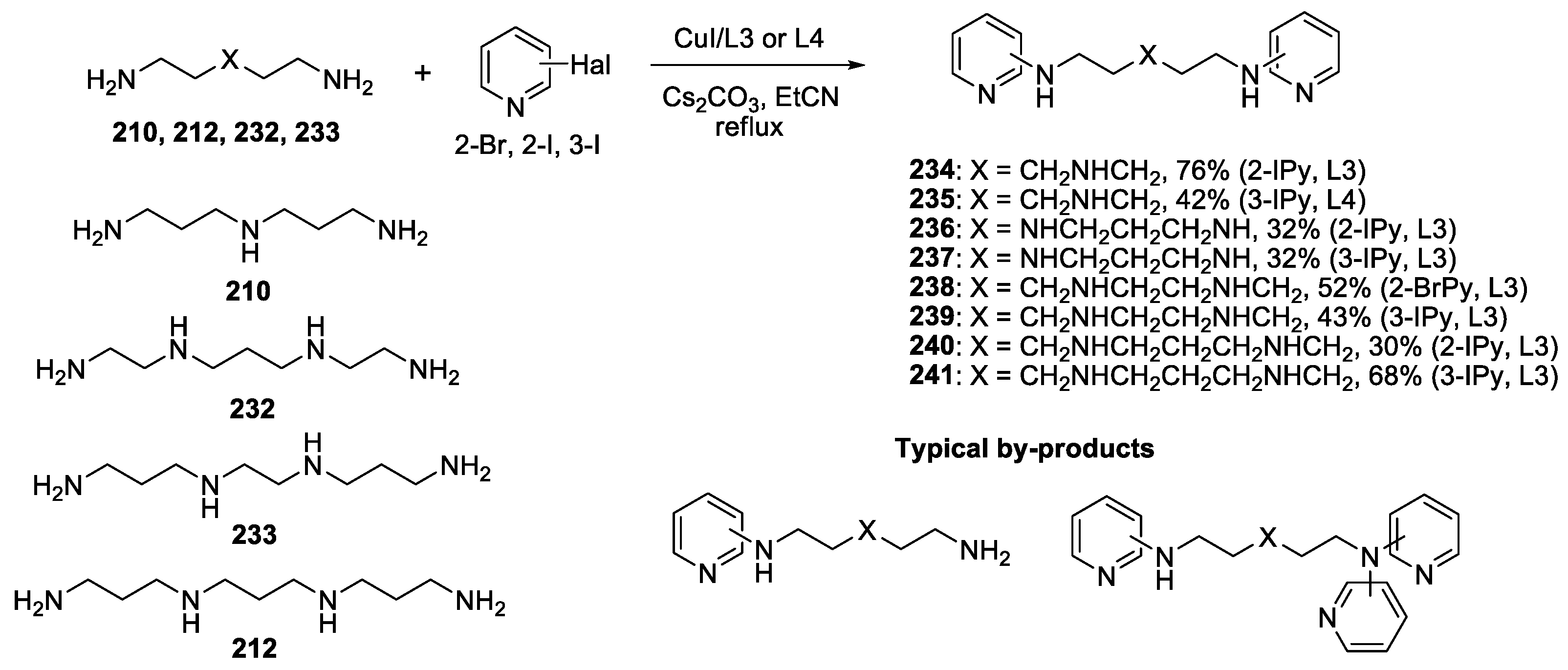 Catalysts 13 00831 sch019 Catalysts 13 00831 sch019