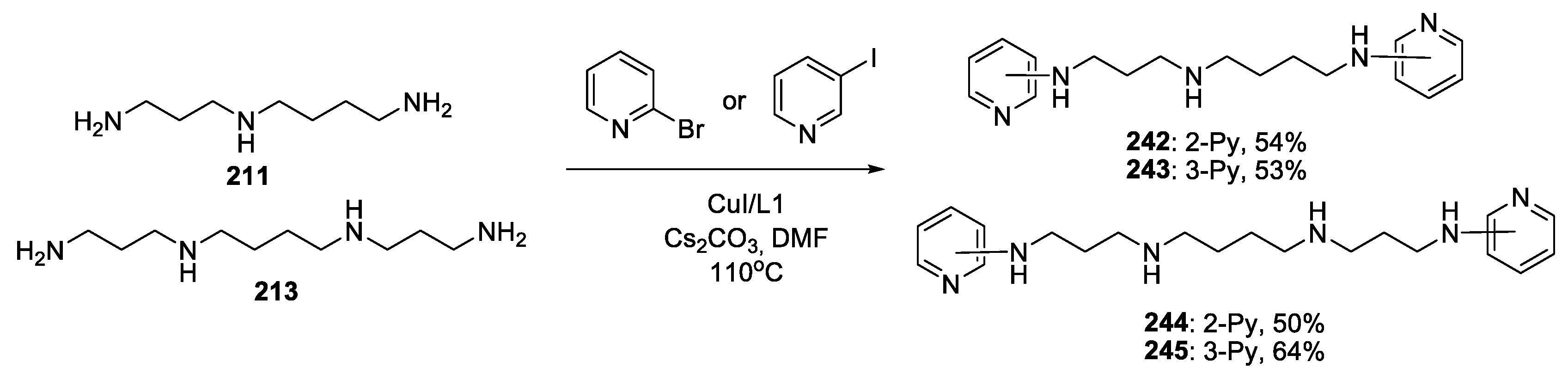 Catalysts 13 00831 sch020 Catalysts 13 00831 sch020
