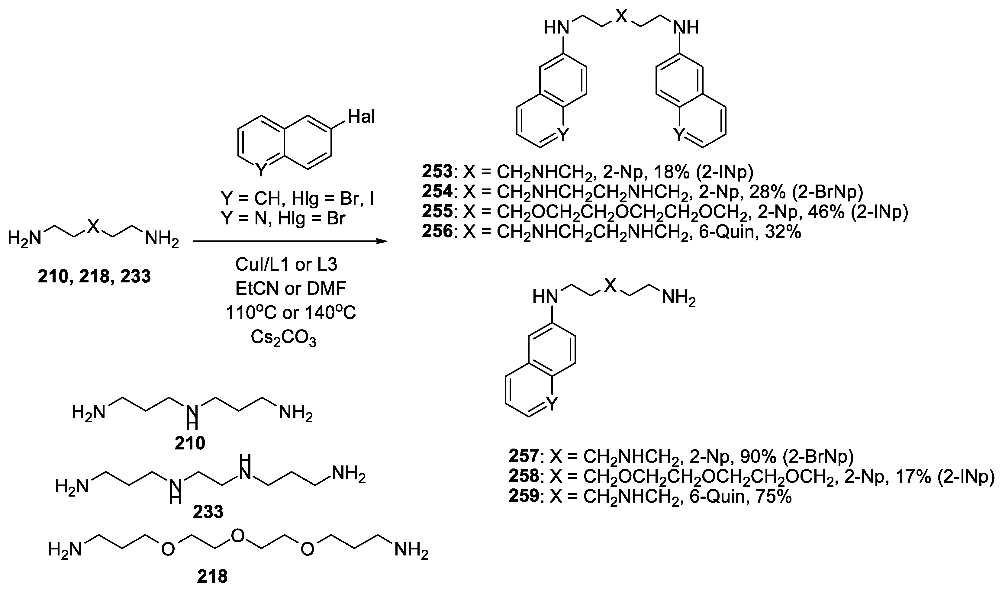 Catalysts 13 00831 sch022 Catalysts 13 00831 sch022