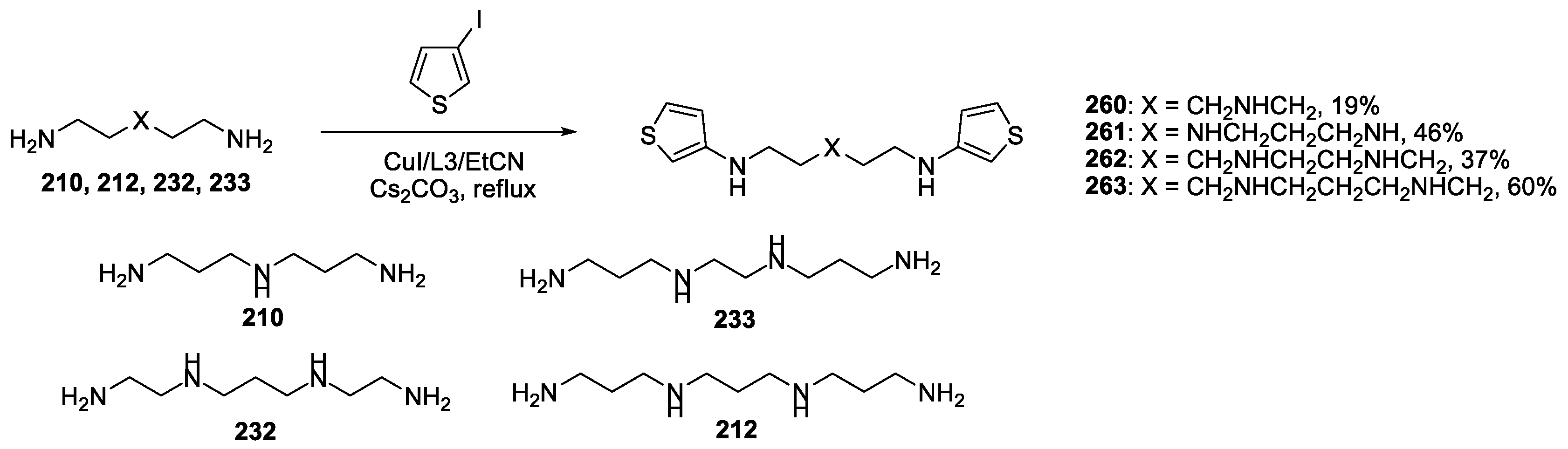 Catalysts 13 00831 sch023 Catalysts 13 00831 sch023