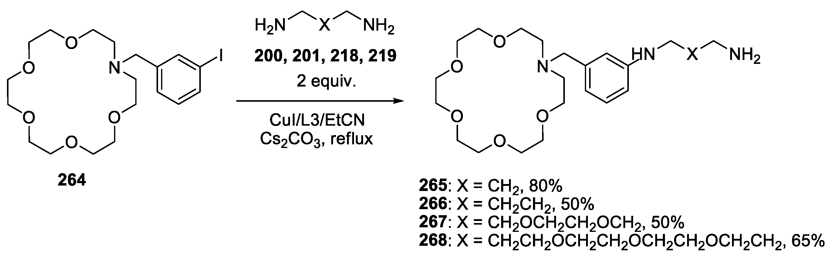 Catalysts 13 00831 sch024 Catalysts 13 00831 sch024