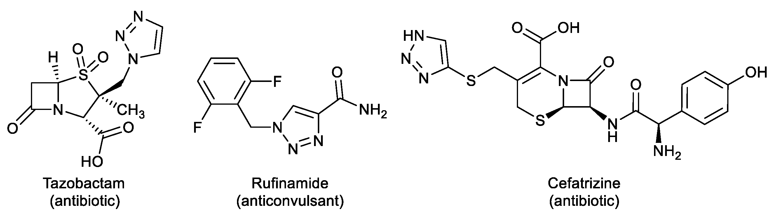 Catalysts 13 00835 g001 Catalysts 13 00835 g001