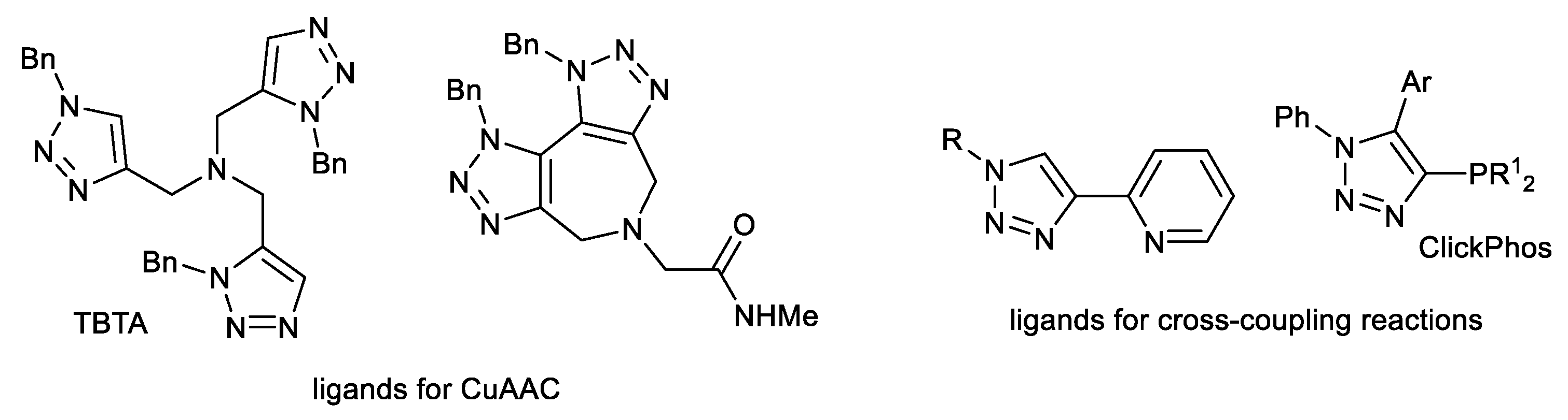 Catalysts 13 00835 g002 Catalysts 13 00835 g002