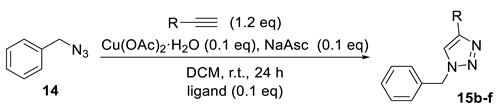 Catalysts 13 00835 i003 Catalysts 13 00835 i003