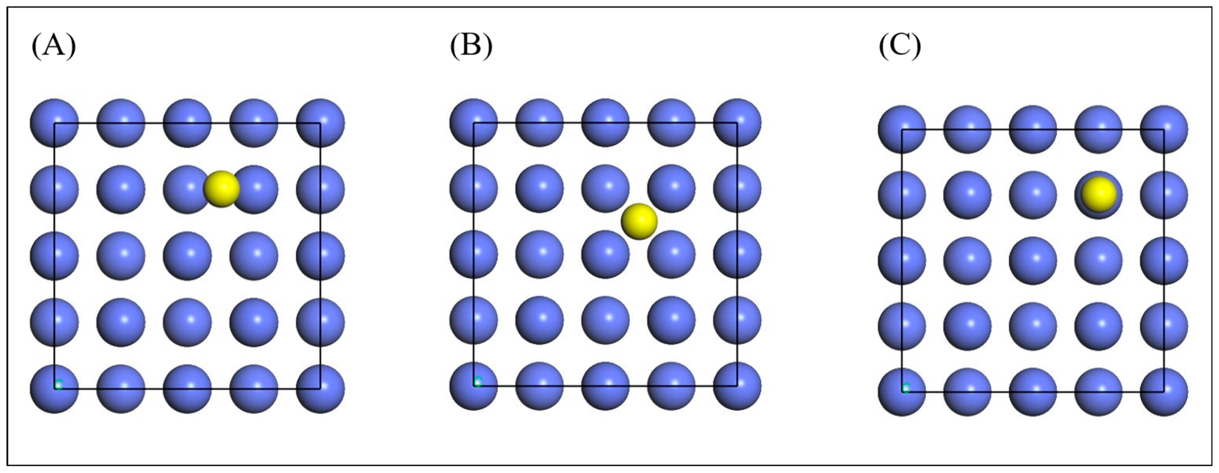 Catalysts 13 00837 g001 Catalysts 13 00837 g001