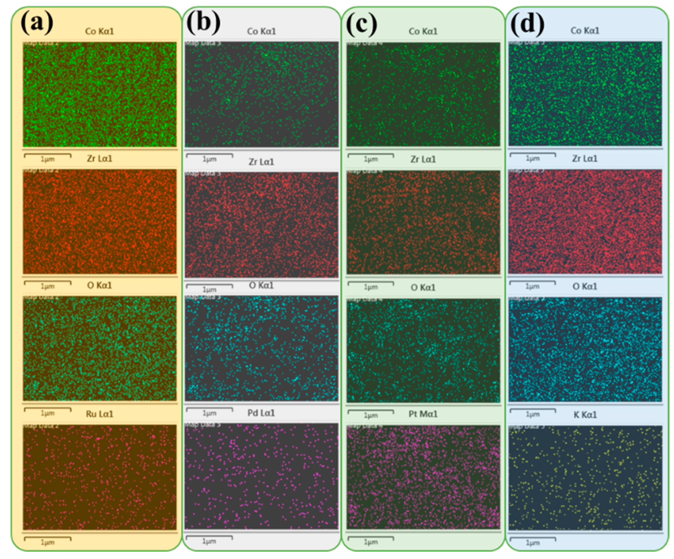 Catalysts 13 00838 g004