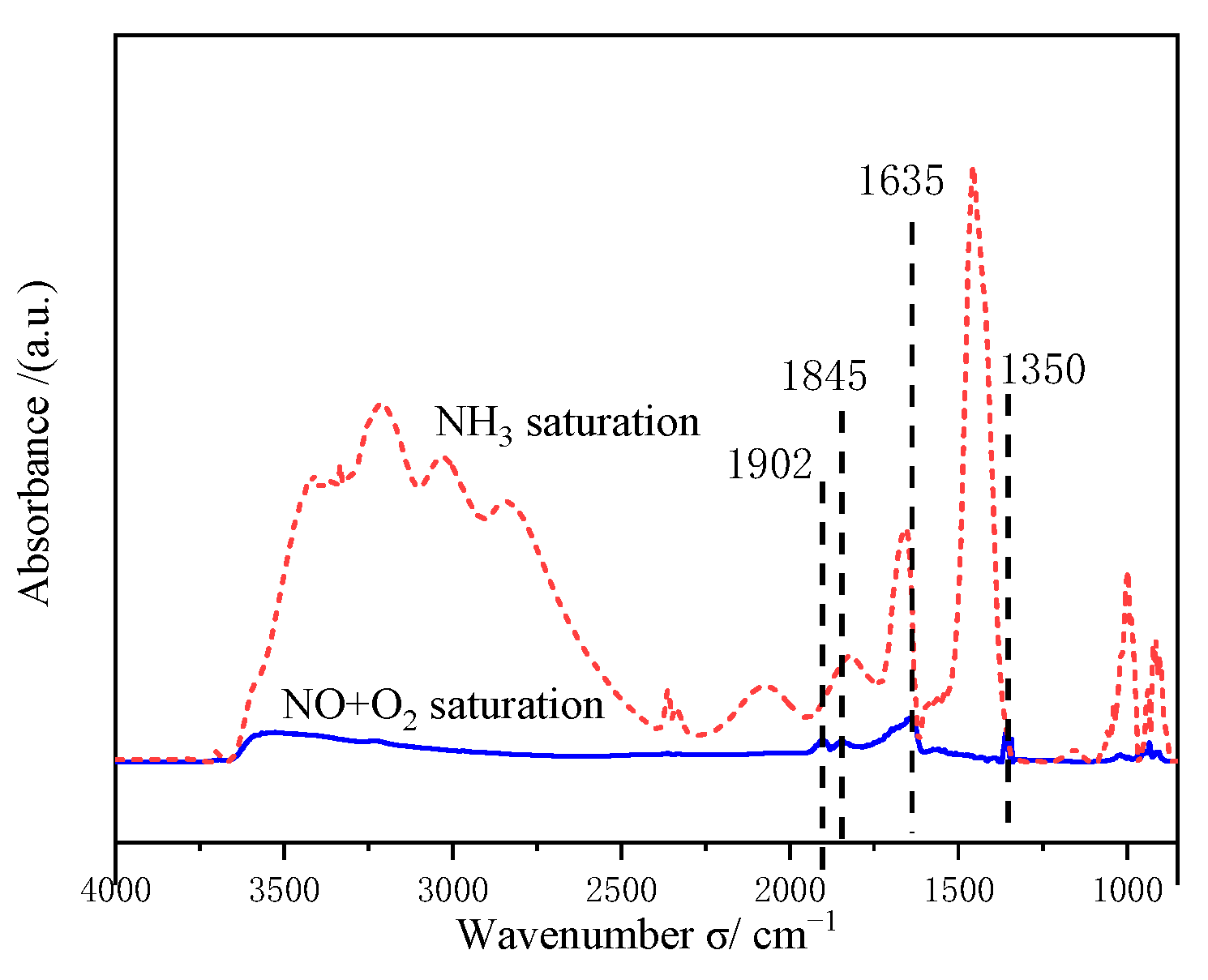 Catalysts 13 00844 g010 Catalysts 13 00844 g010