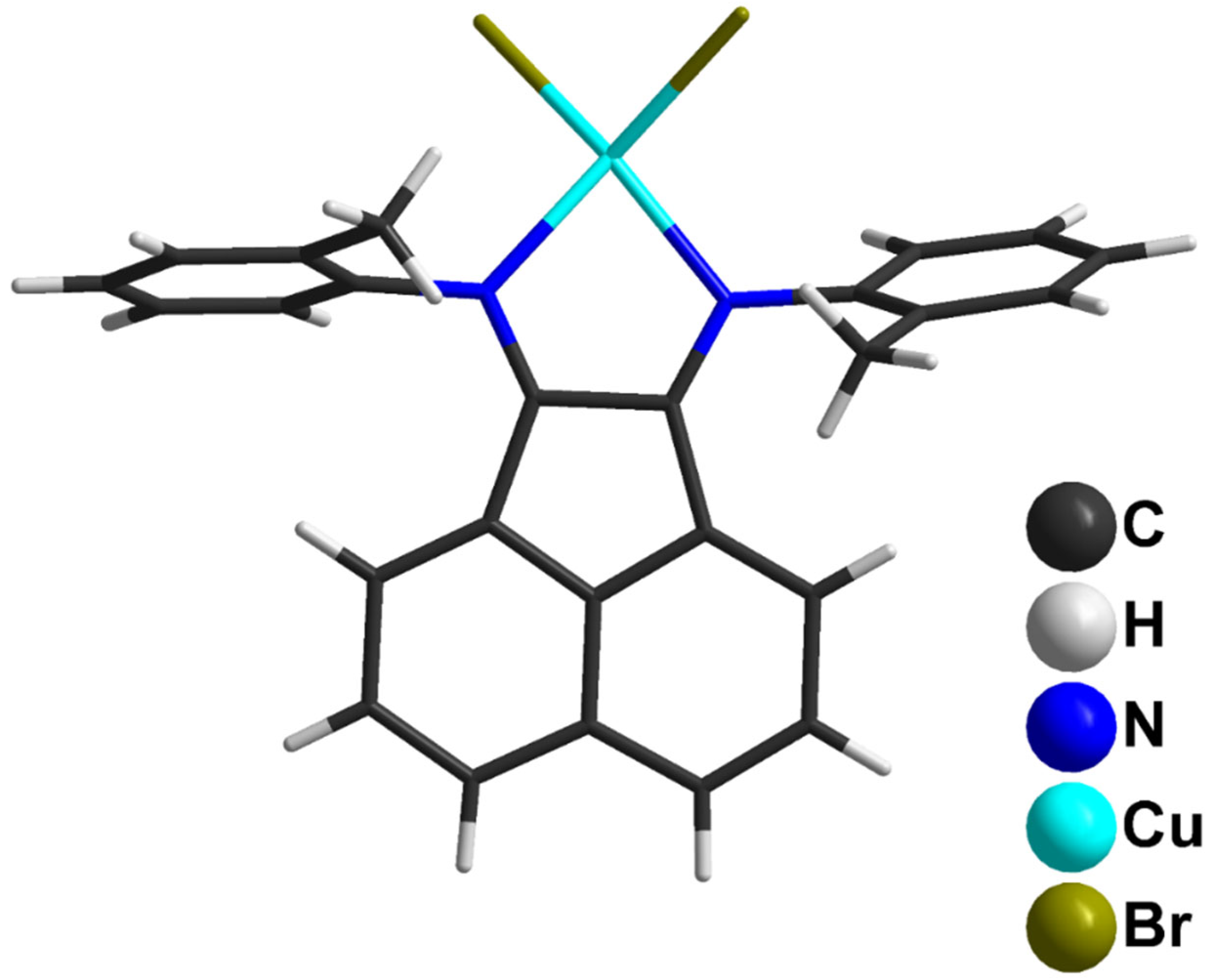Catalysts 13 00849 g001 Catalysts 13 00849 g001