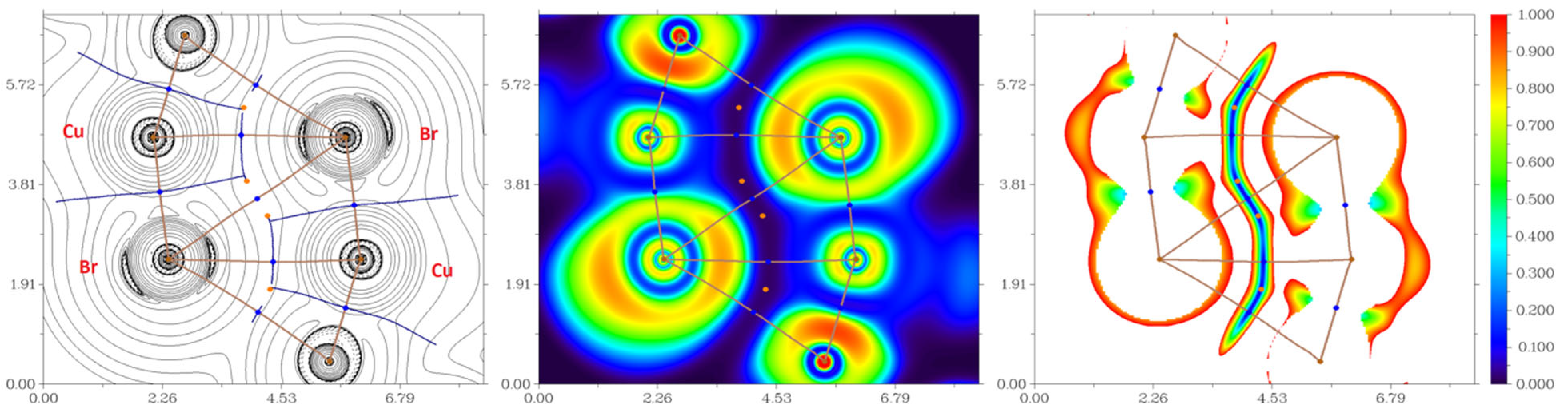 Catalysts 13 00849 g003 Catalysts 13 00849 g003