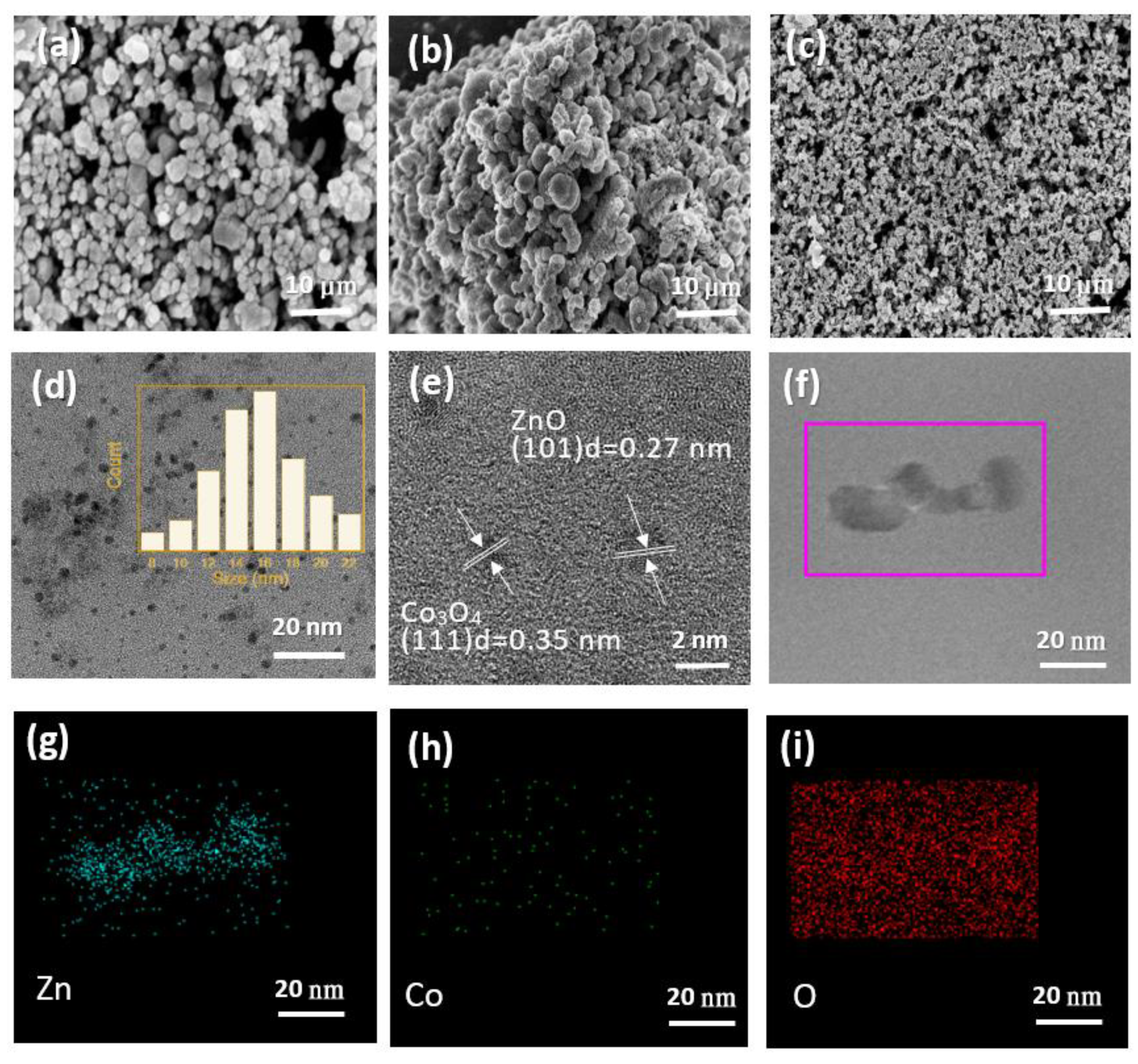 Catalysts 13 00852 g002 Catalysts 13 00852 g002