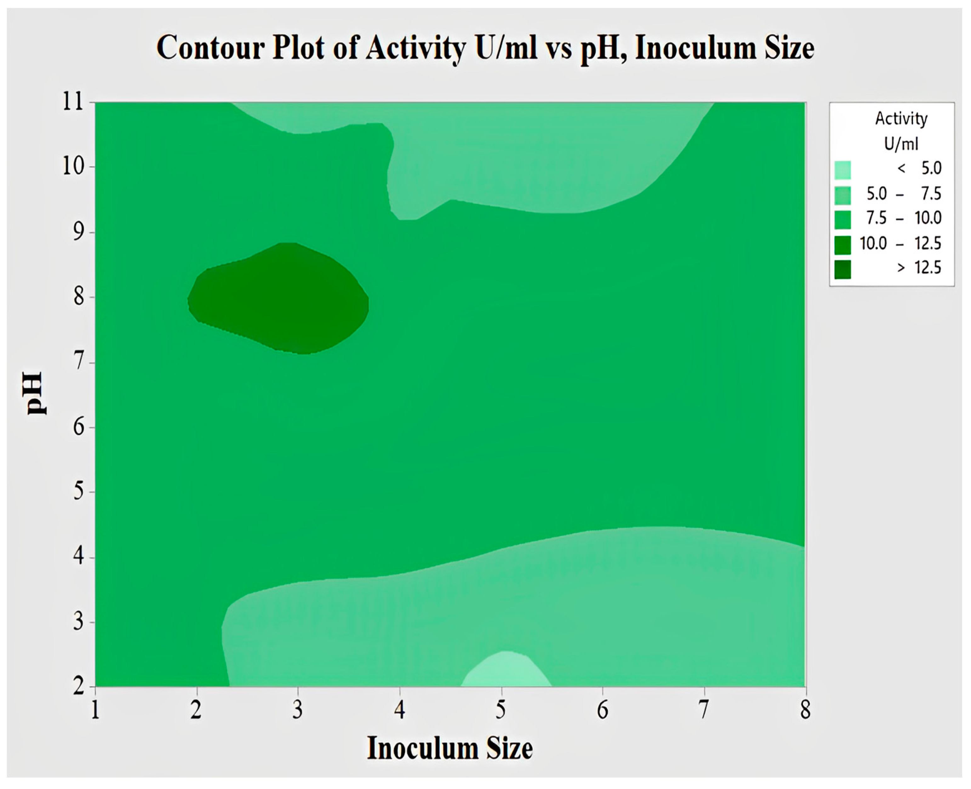 Catalysts 13 00853 g009 Catalysts 13 00853 g009