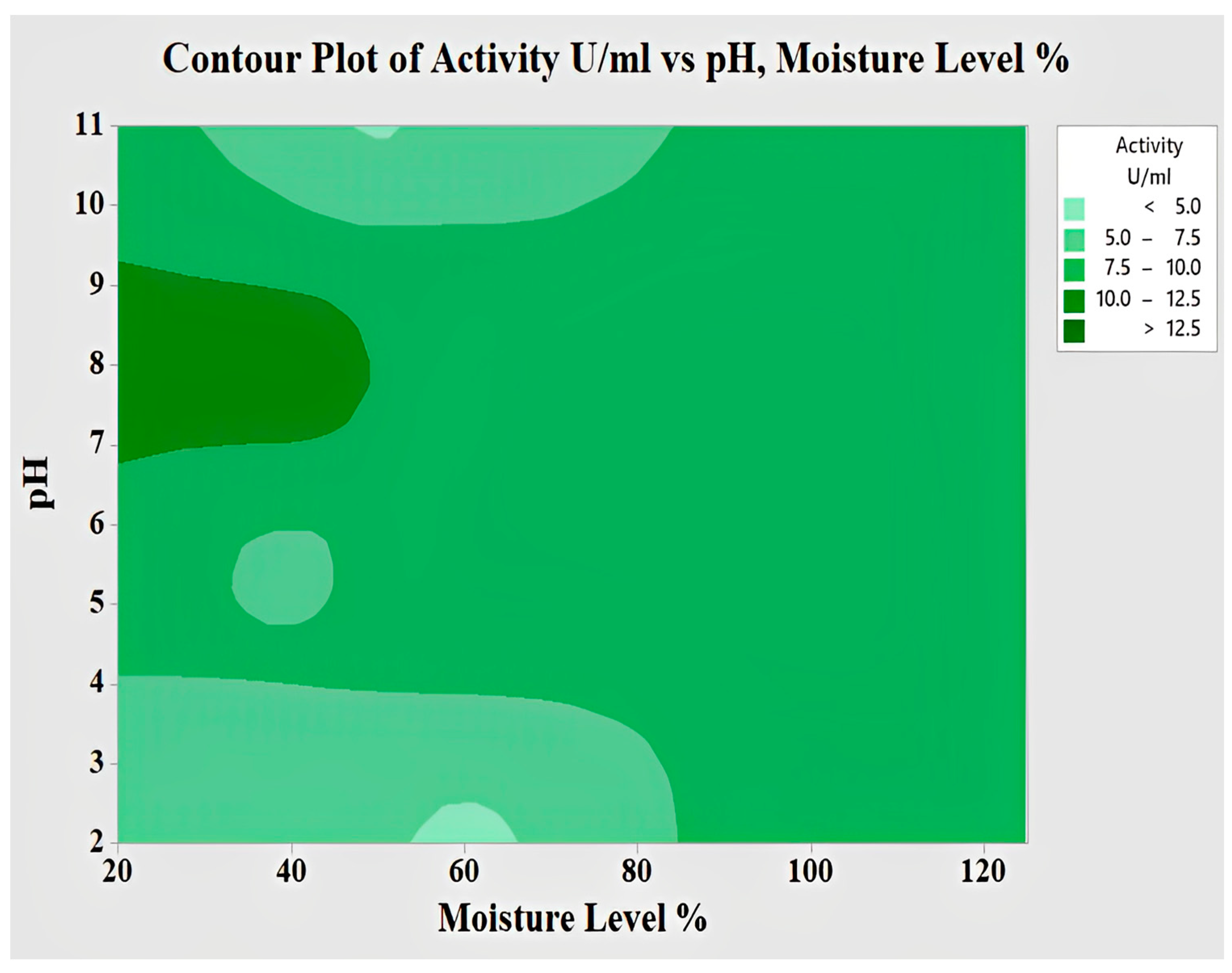 Catalysts 13 00853 g011 Catalysts 13 00853 g011