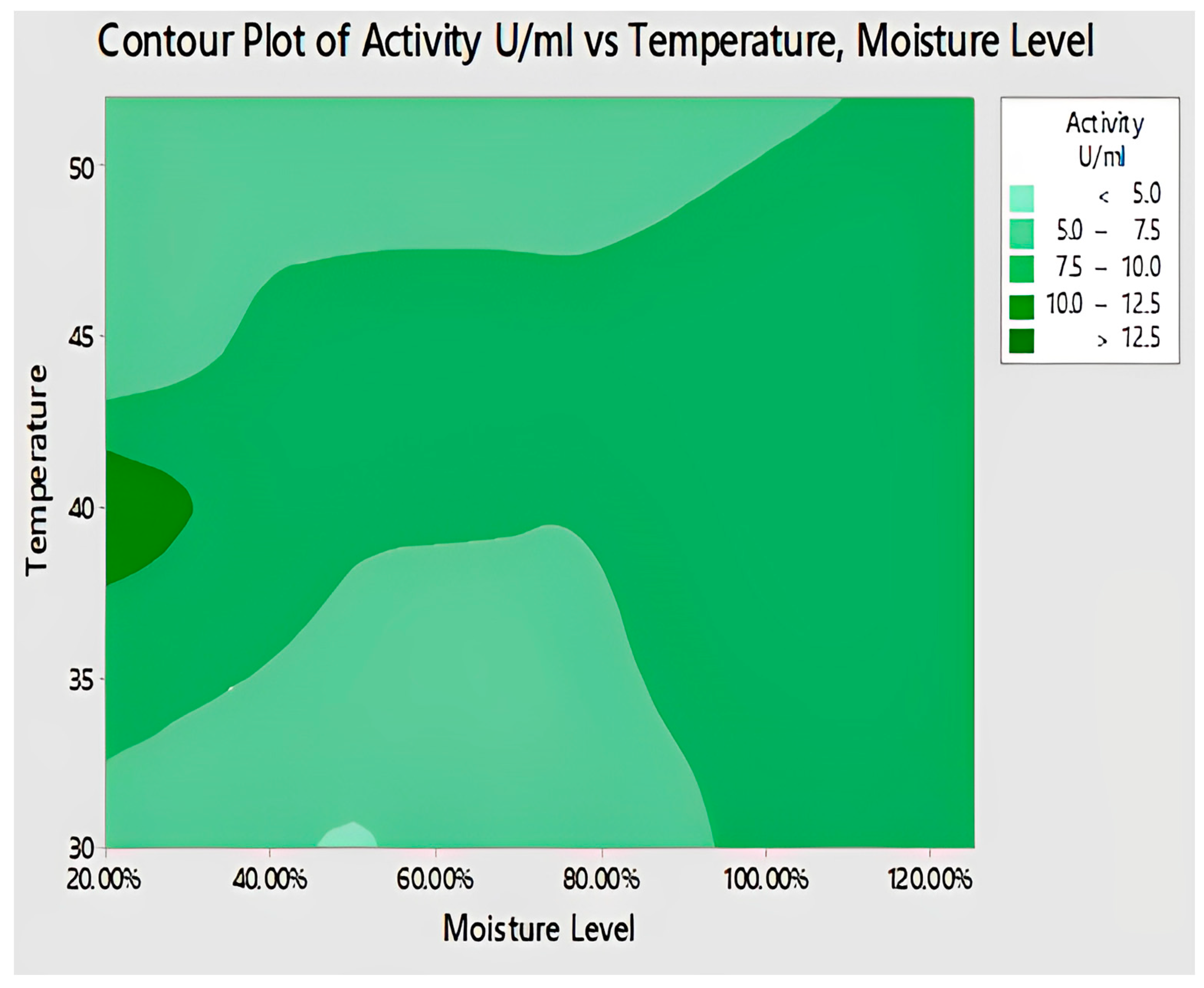 Catalysts 13 00853 g019 Catalysts 13 00853 g019