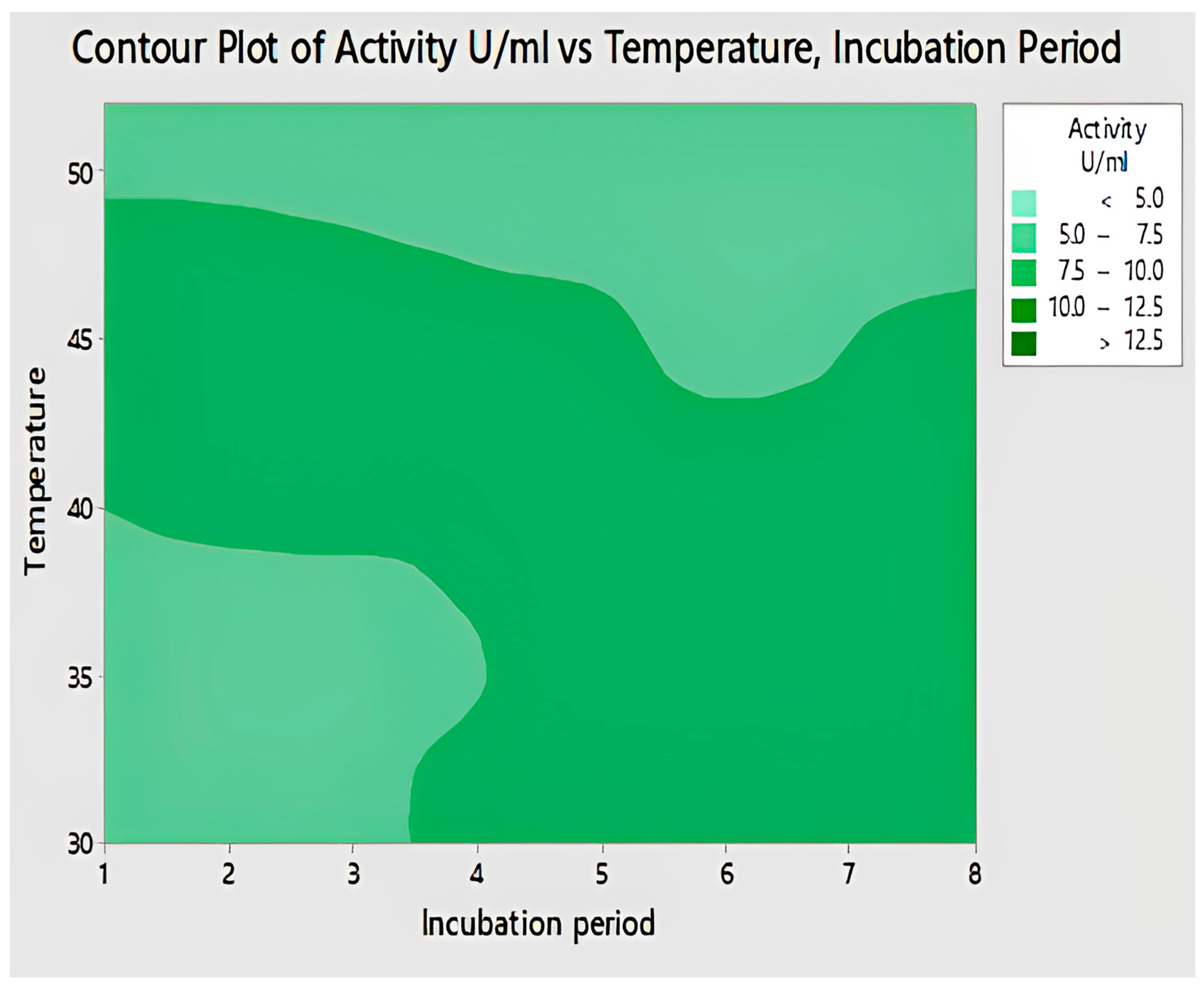 Catalysts 13 00853 g021 Catalysts 13 00853 g021
