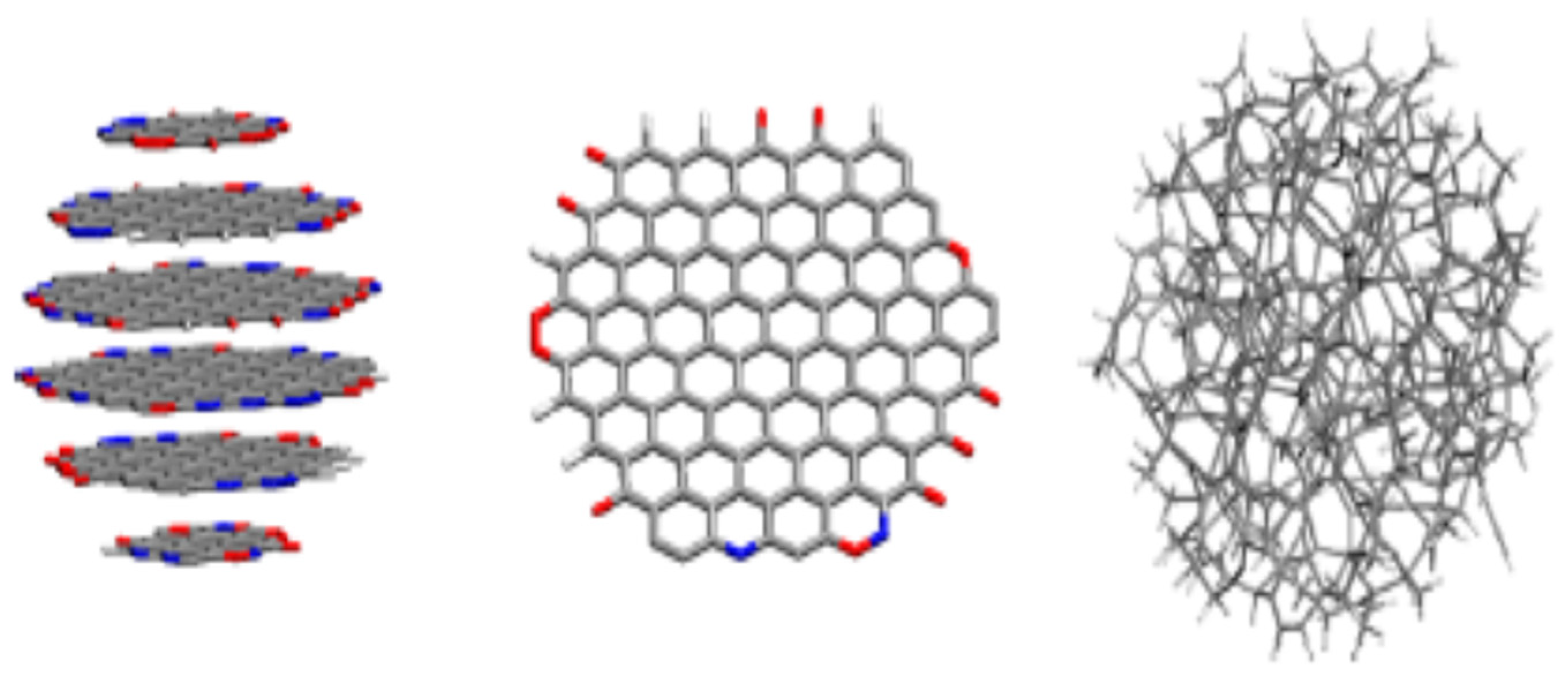 Catalysts 13 00858 g002