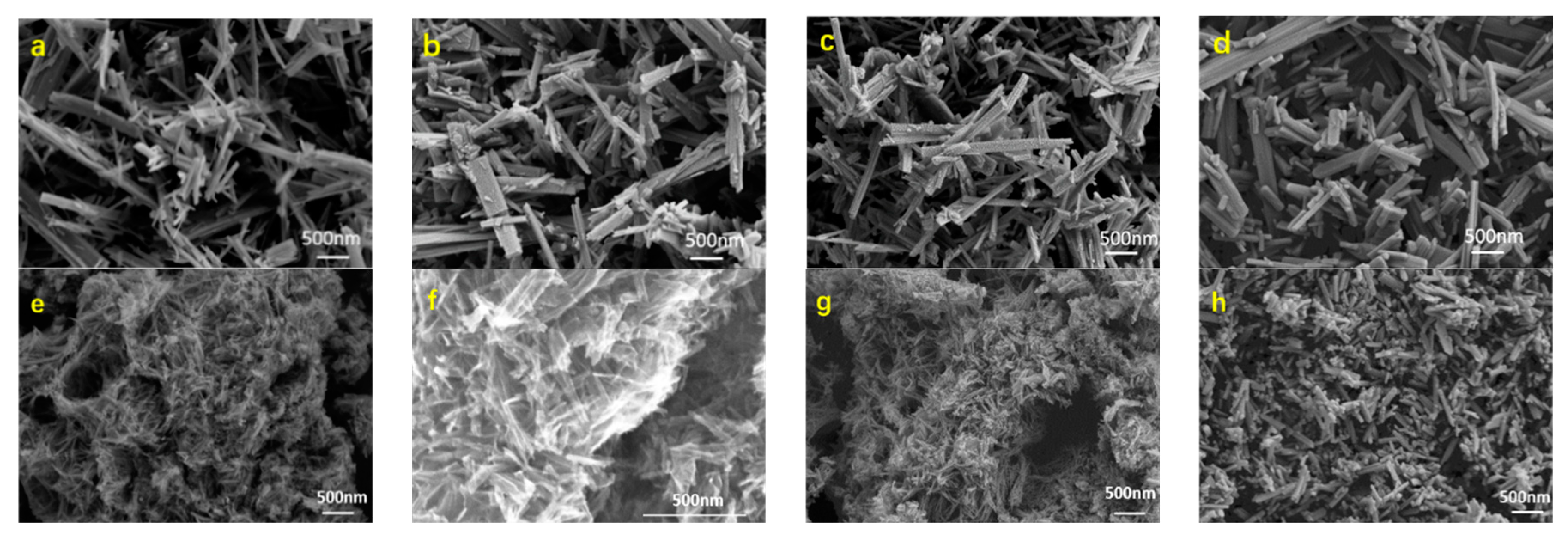 Catalysts 13 00864 g002 Catalysts 13 00864 g002