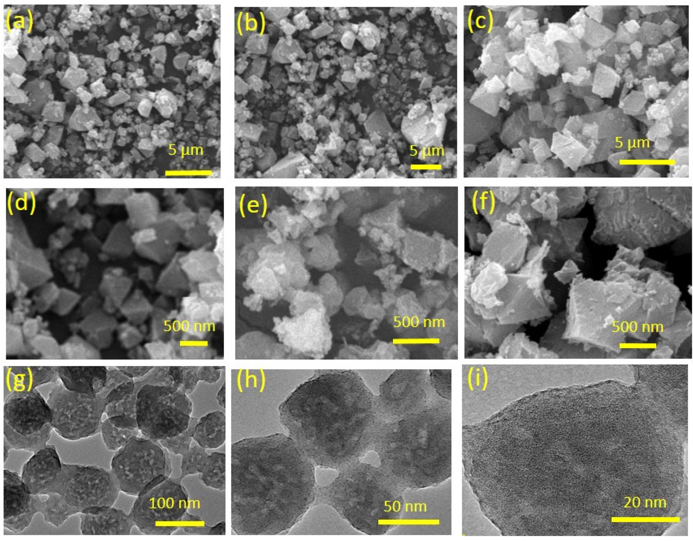 Catalysts 13 00867 g002 Catalysts 13 00867 g002