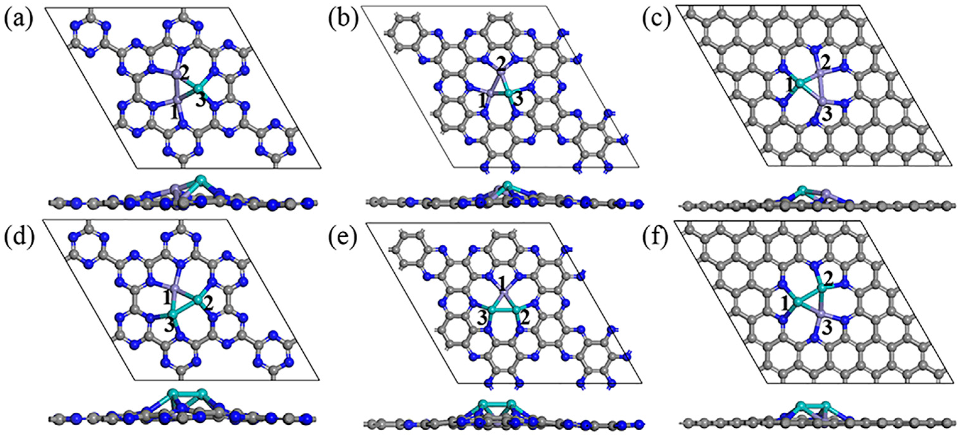 Catalysts 13 00869 g001