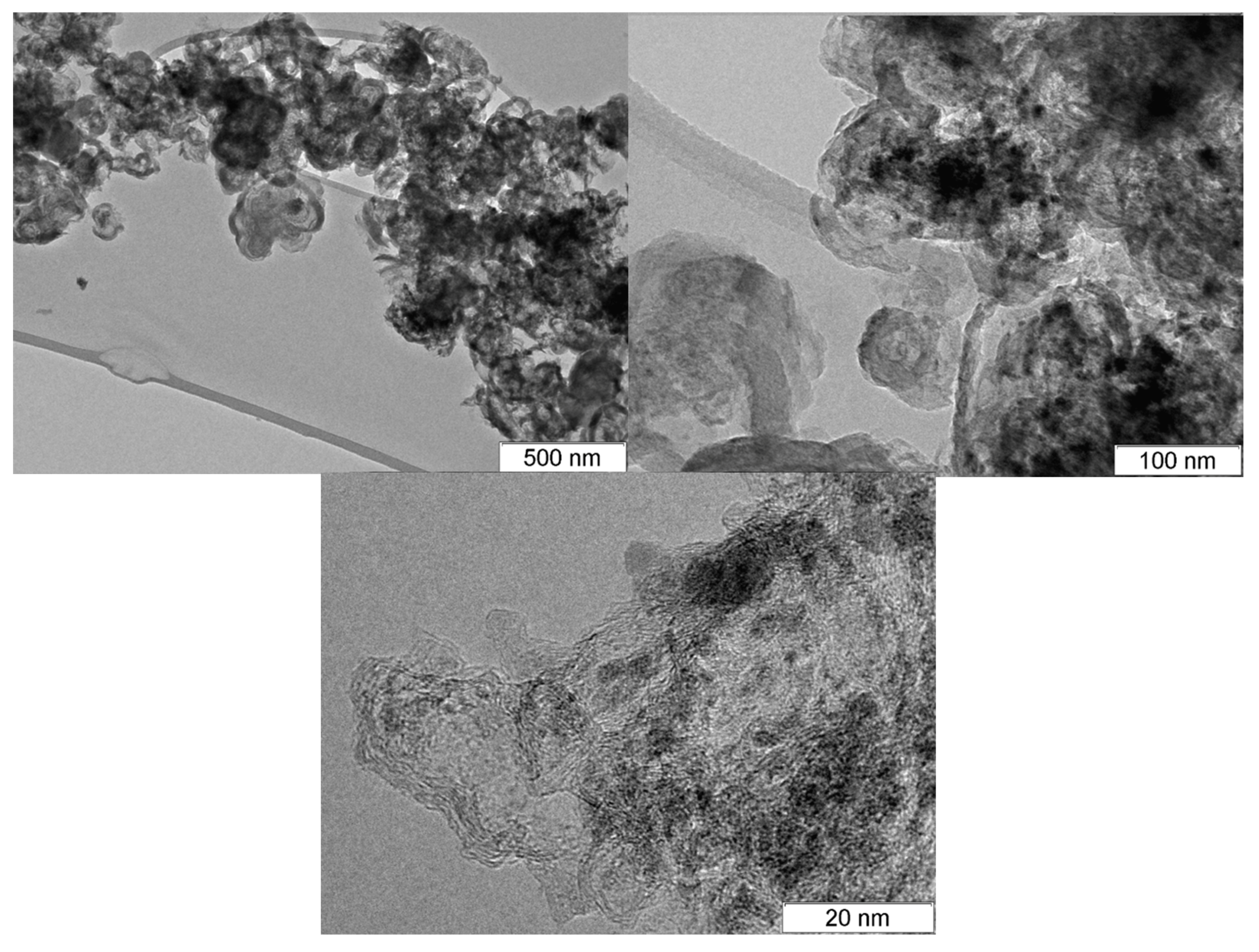 Catalysts 13 00870 g004 Catalysts 13 00870 g004
