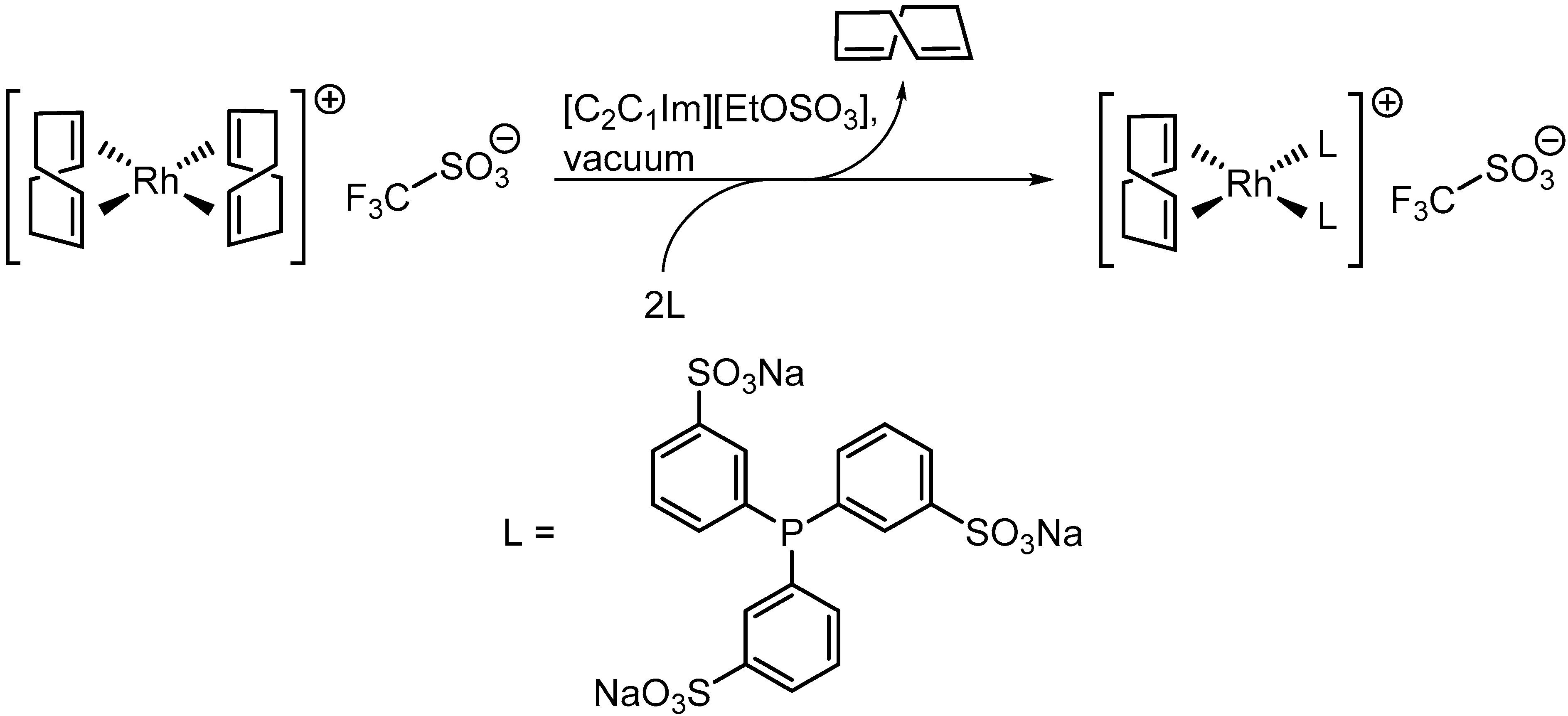 Catalysts 13 00871 sch001 Catalysts 13 00871 sch001