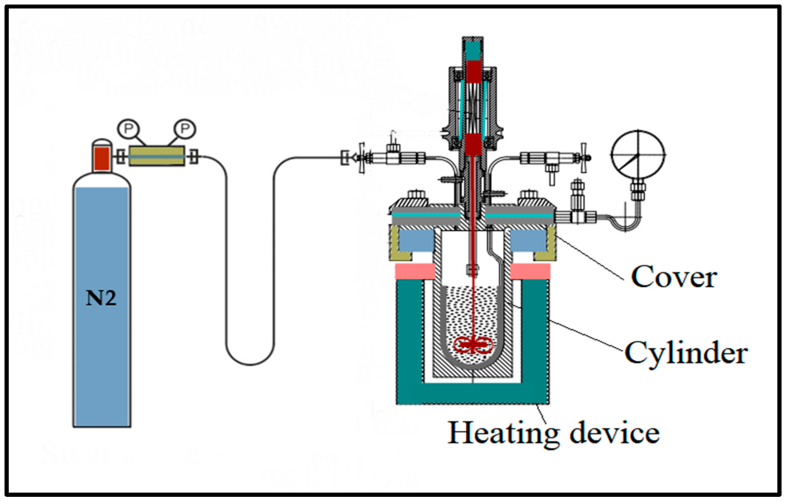 Catalysts 13 00873 g011