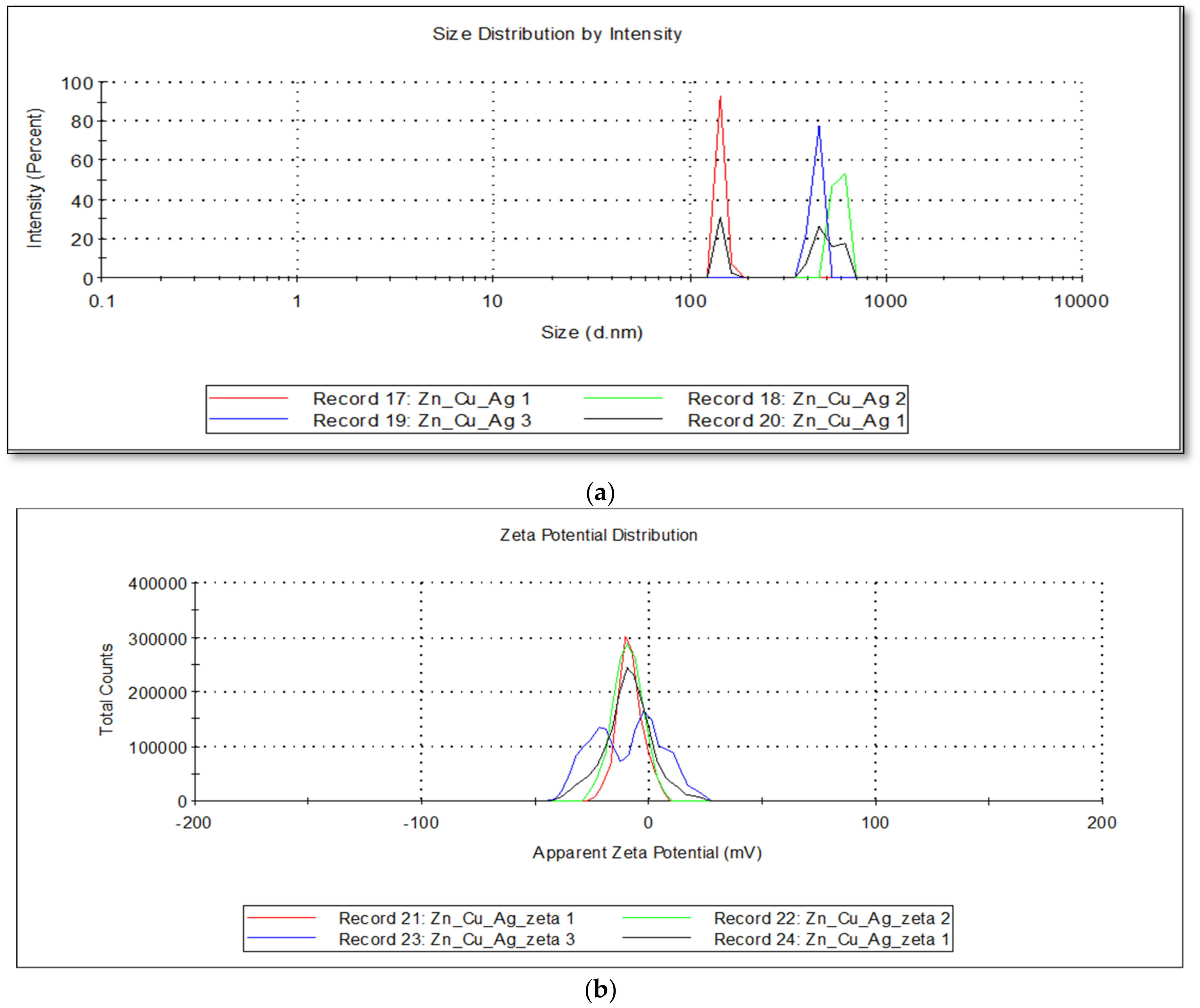 Catalysts 13 00891 g004