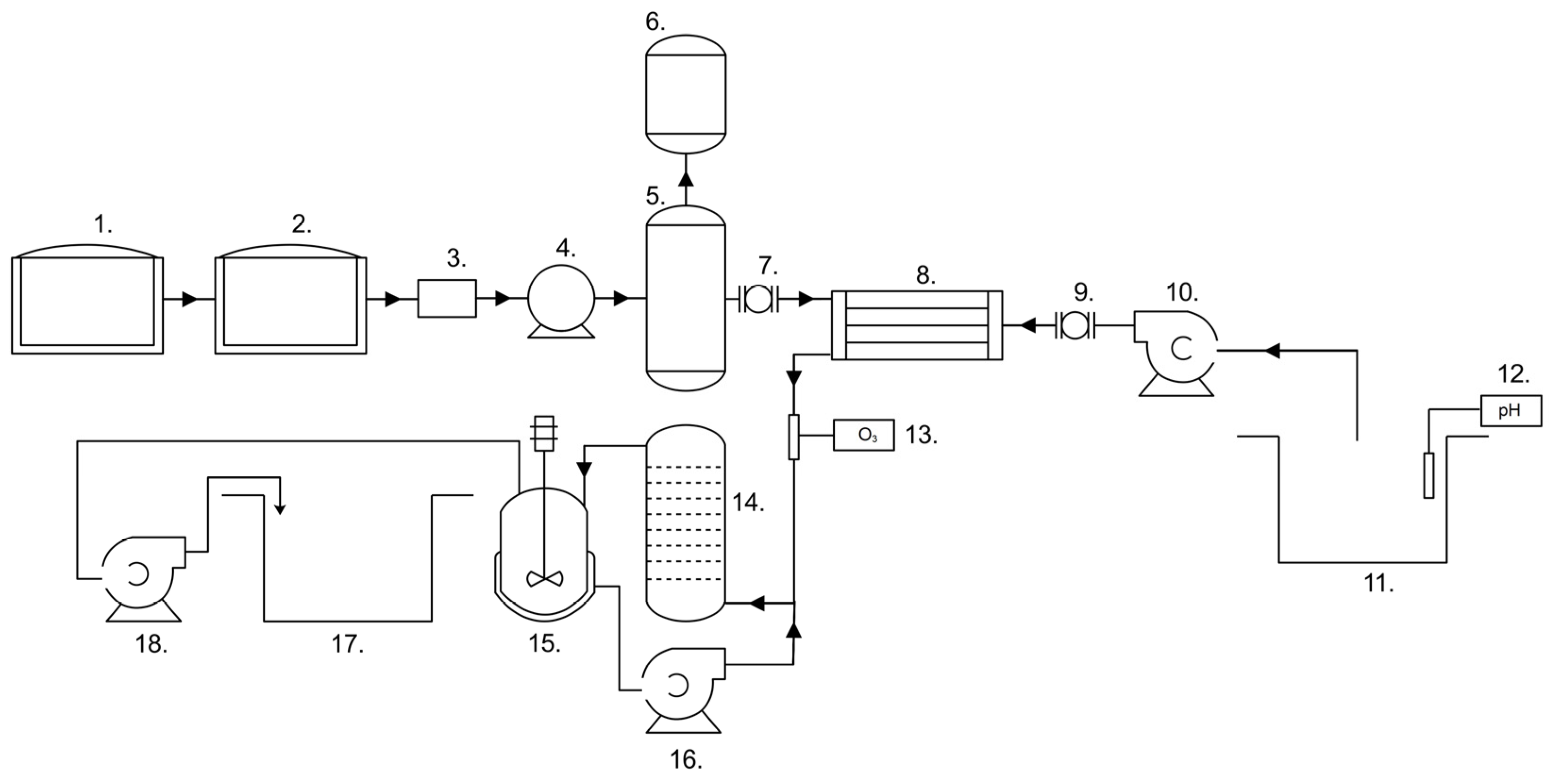 Catalysts 13 00899 g013 Catalysts 13 00899 g013