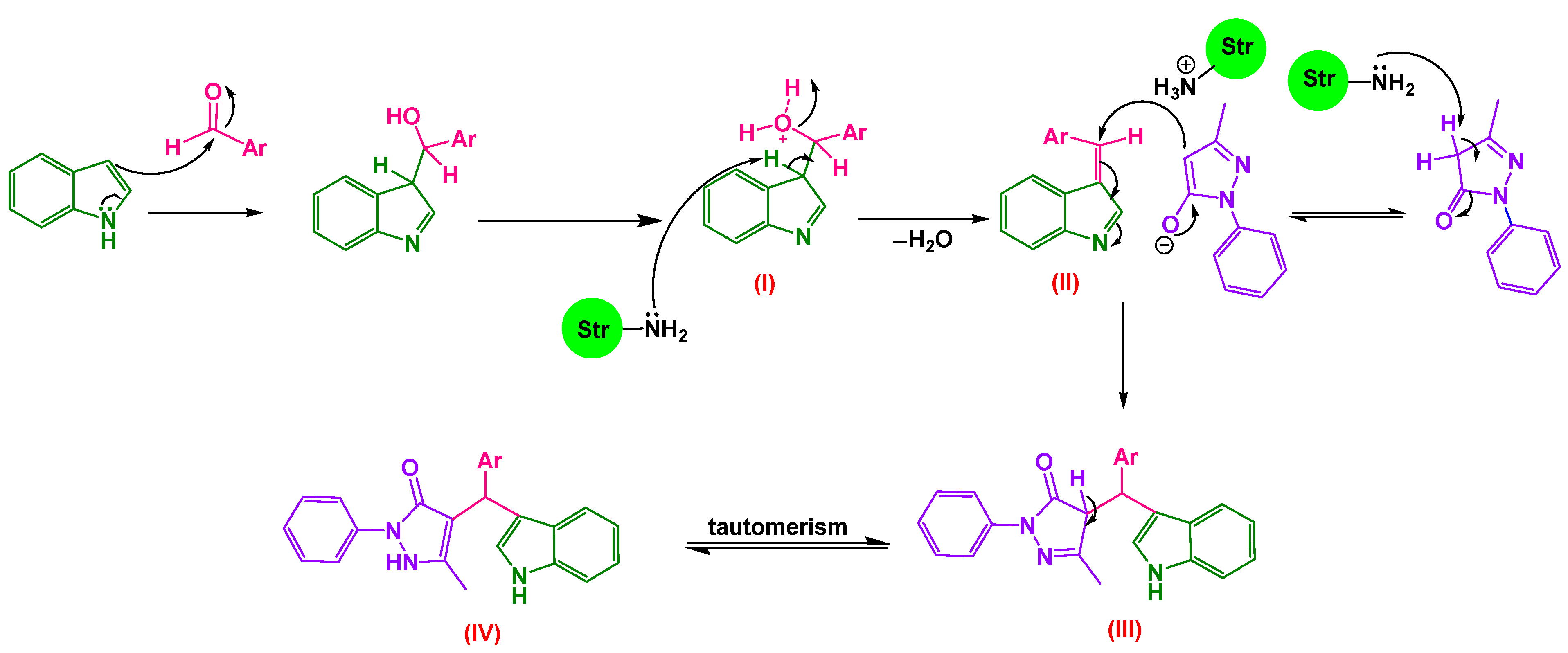 Catalysts 13 00908 sch001