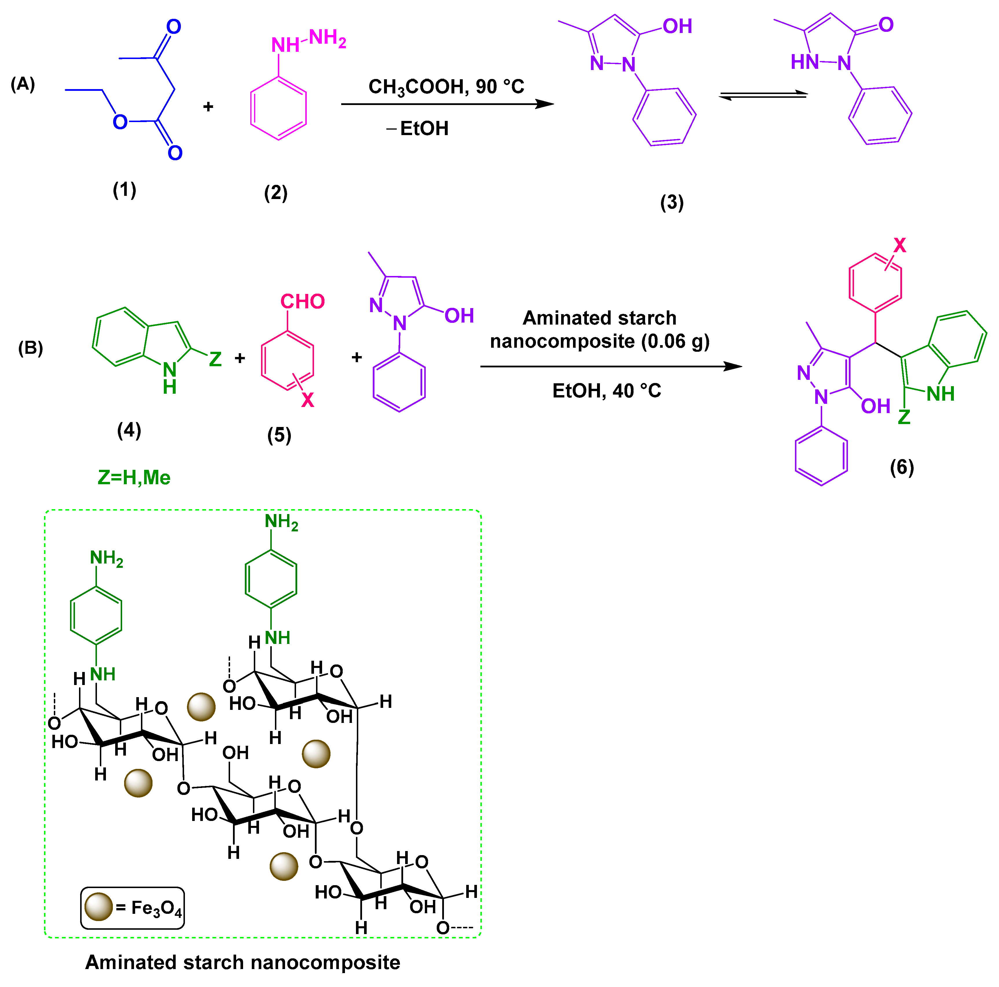 Catalysts 13 00908 sch003