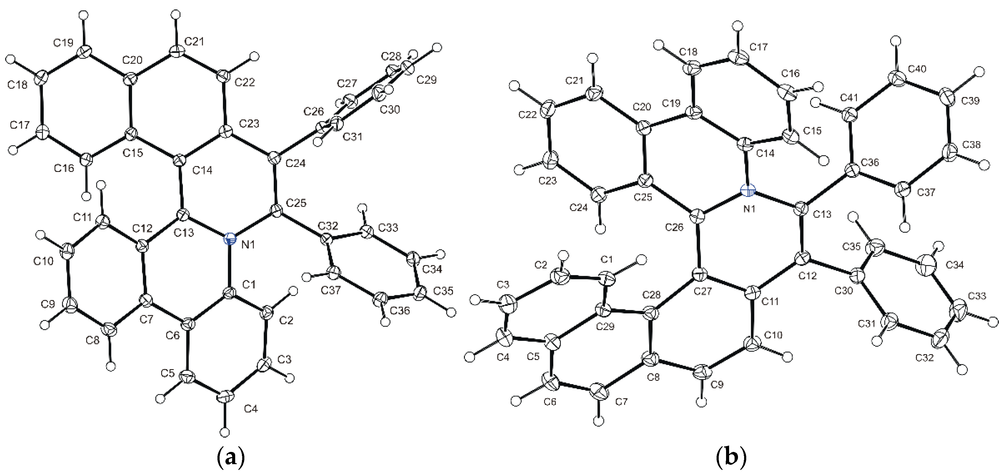 Catalysts 13 00912 g002