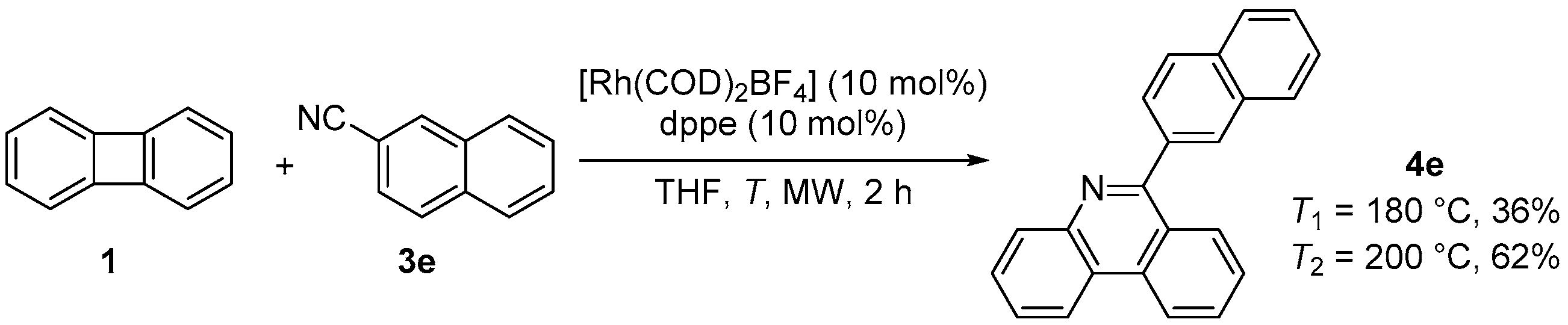 Catalysts 13 00912 sch002